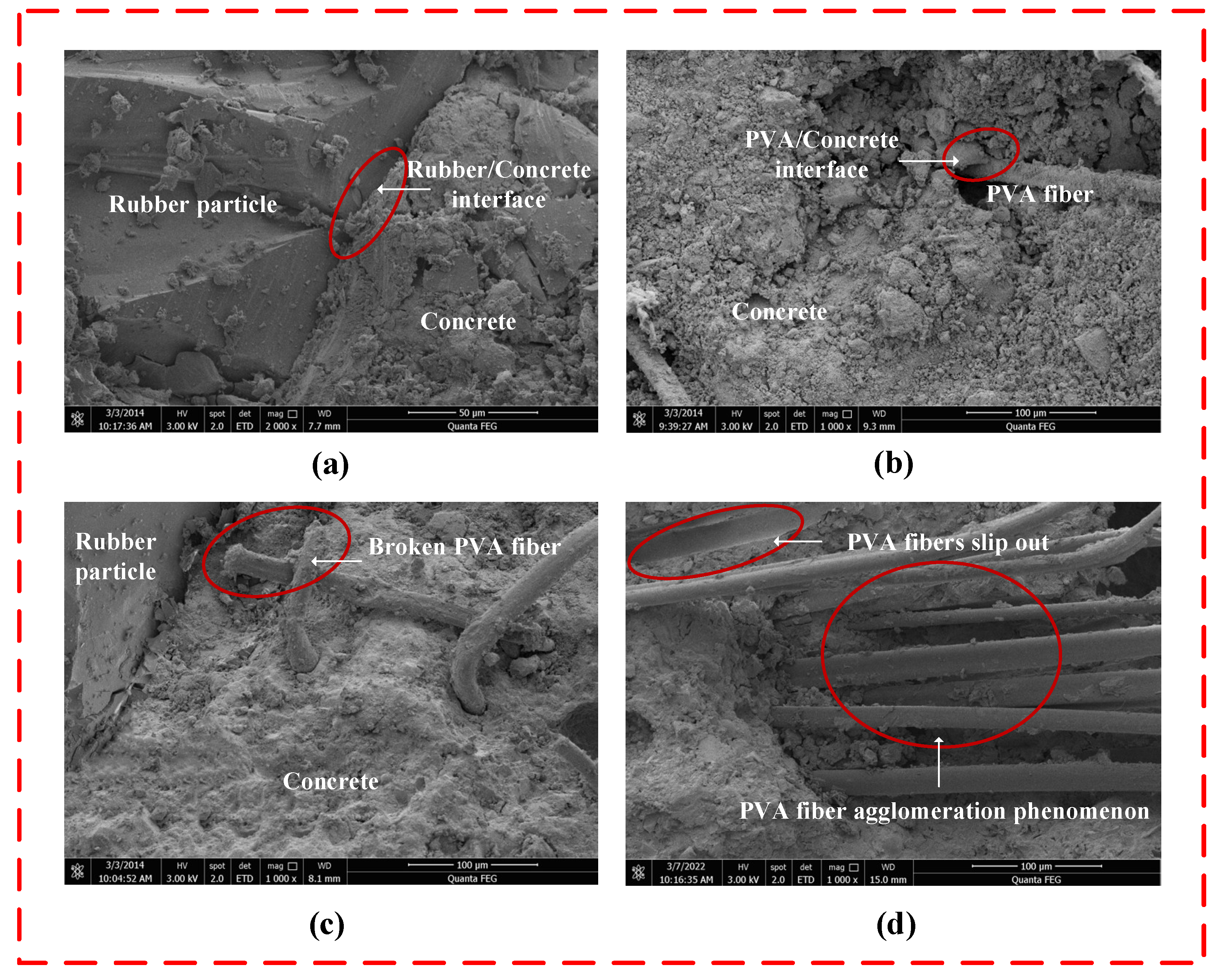 Buildings 13 00431 g009