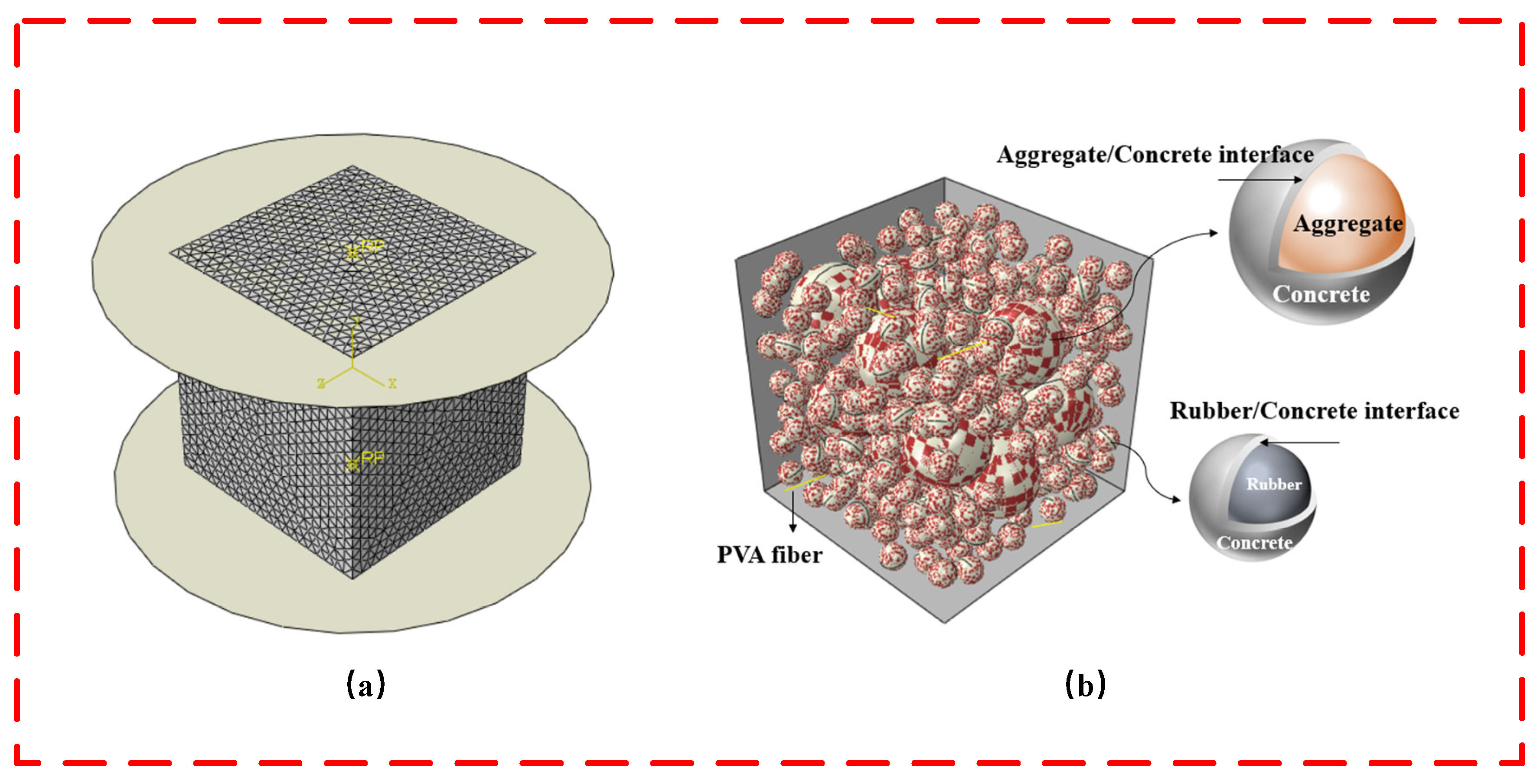 Buildings 13 00431 g010
