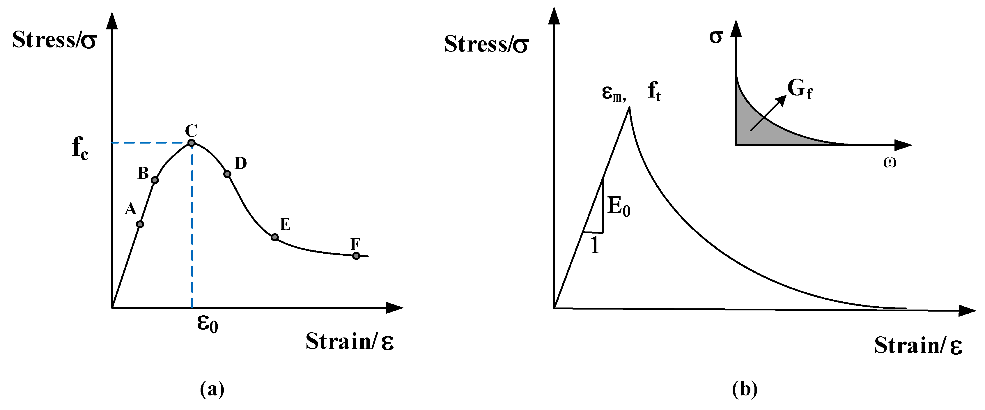 Buildings 13 00431 g012