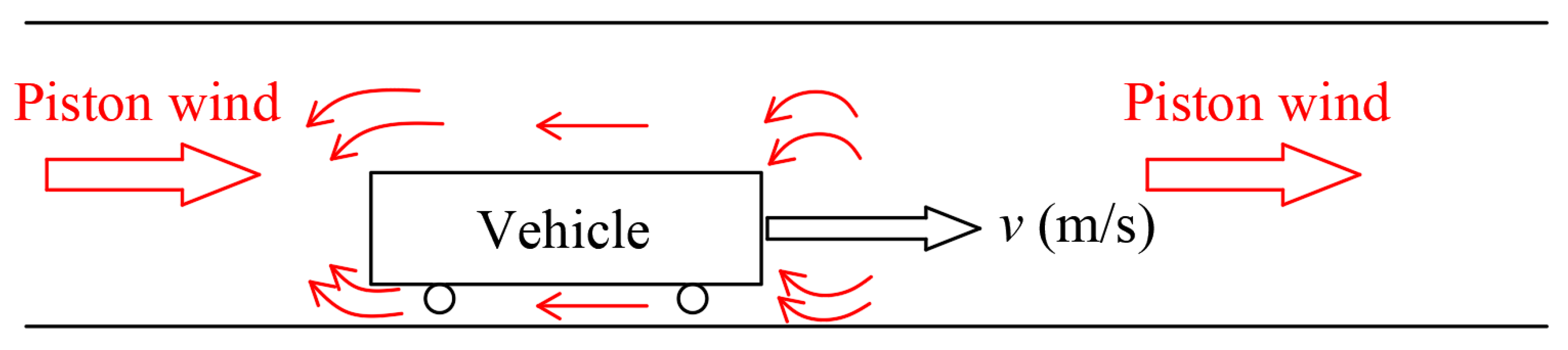 Buildings 13 00435 g002