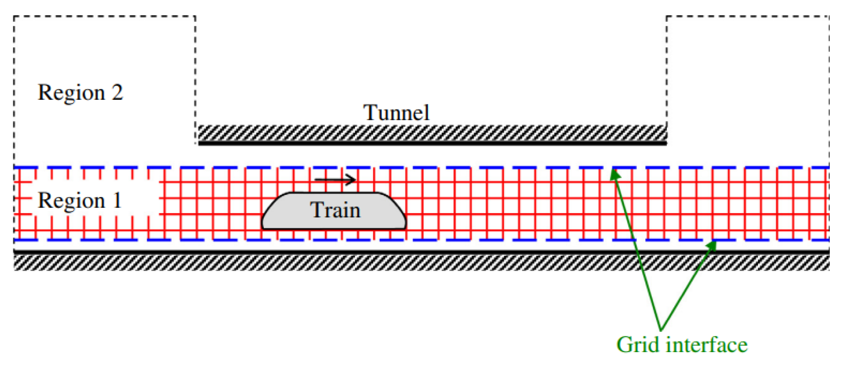 Buildings 13 00435 g006