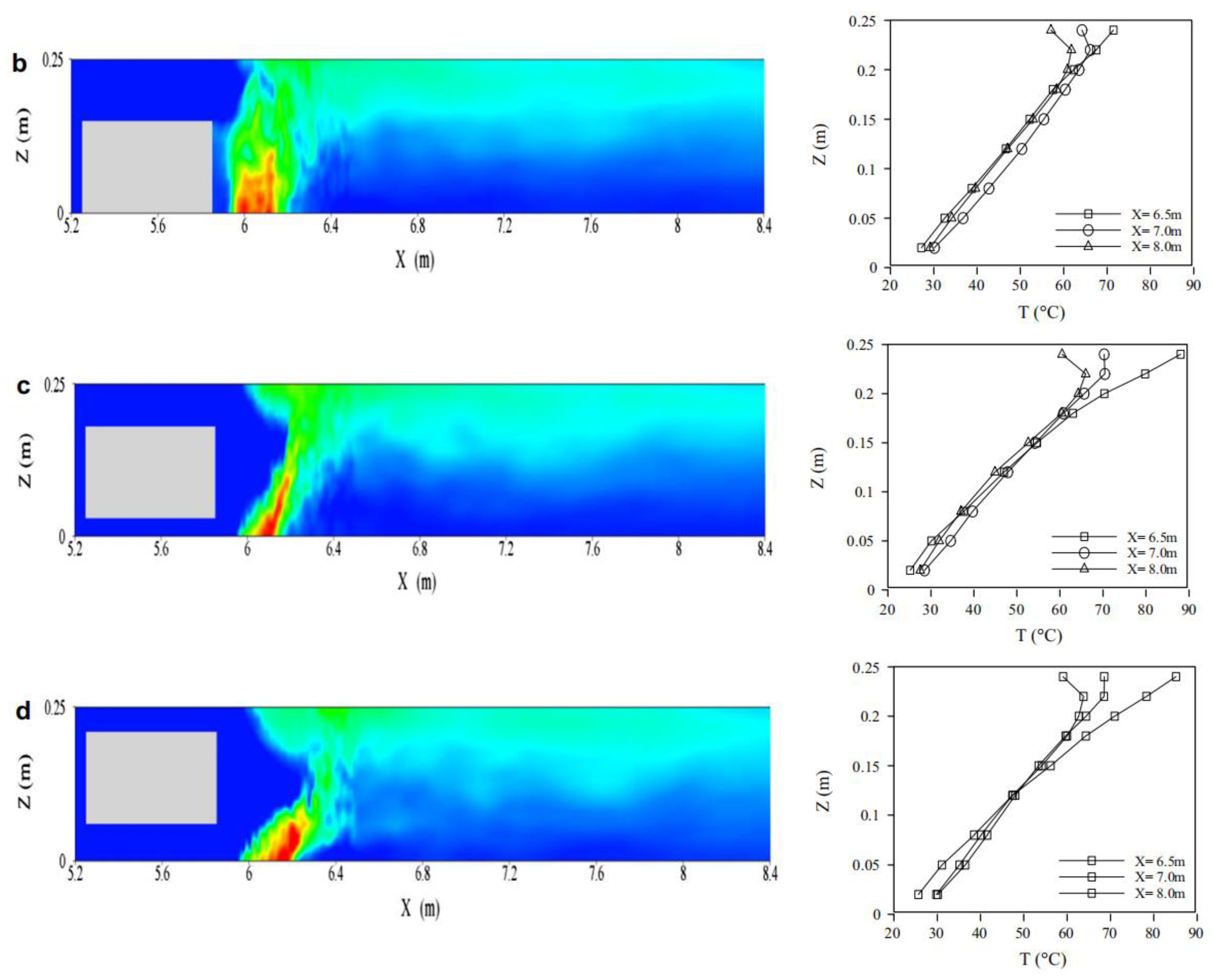 Buildings 13 00435 g013b