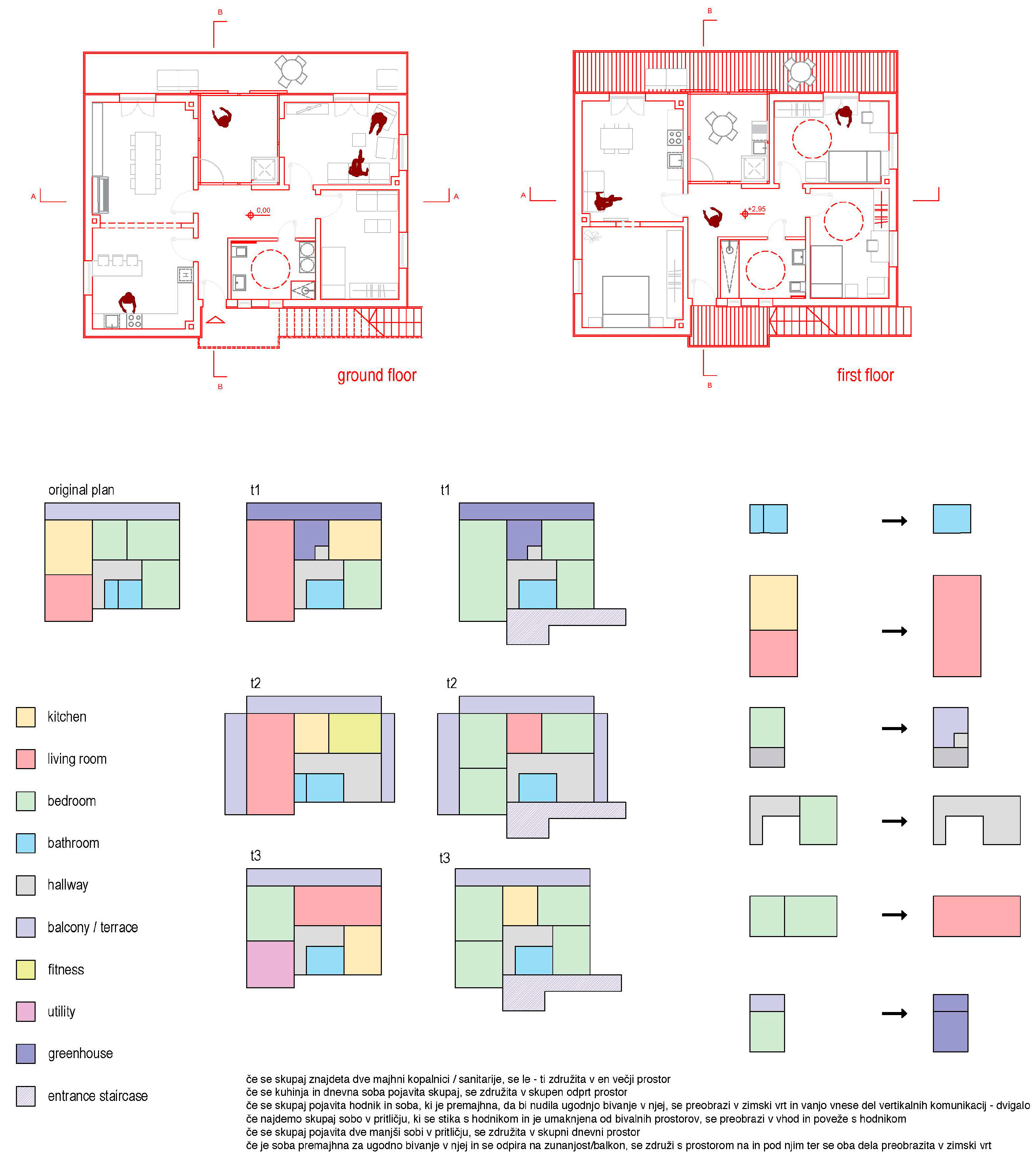 Buildings 13 00453 g005 Buildings 13 00453 g005