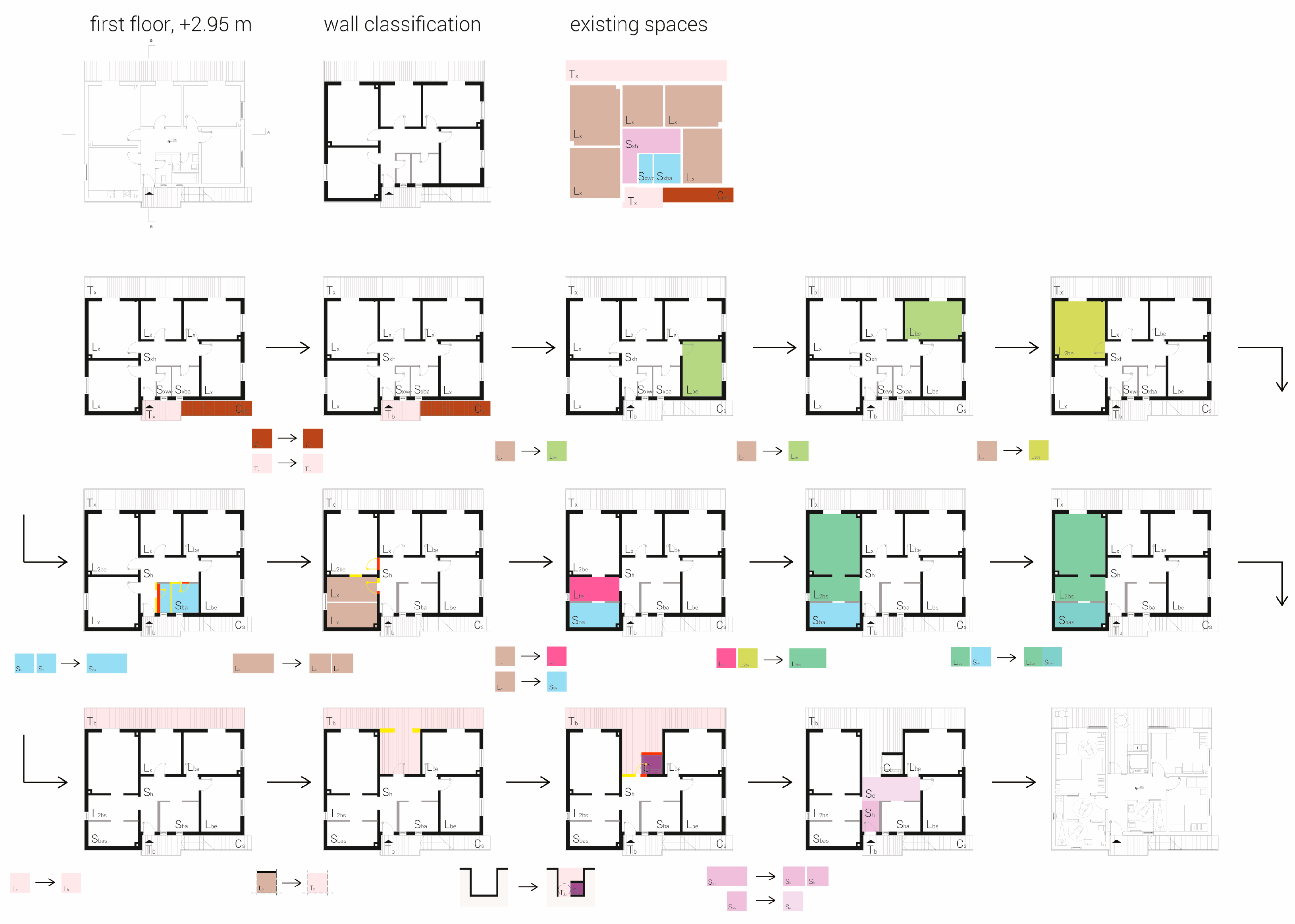 Buildings 13 00453 g008 Buildings 13 00453 g008