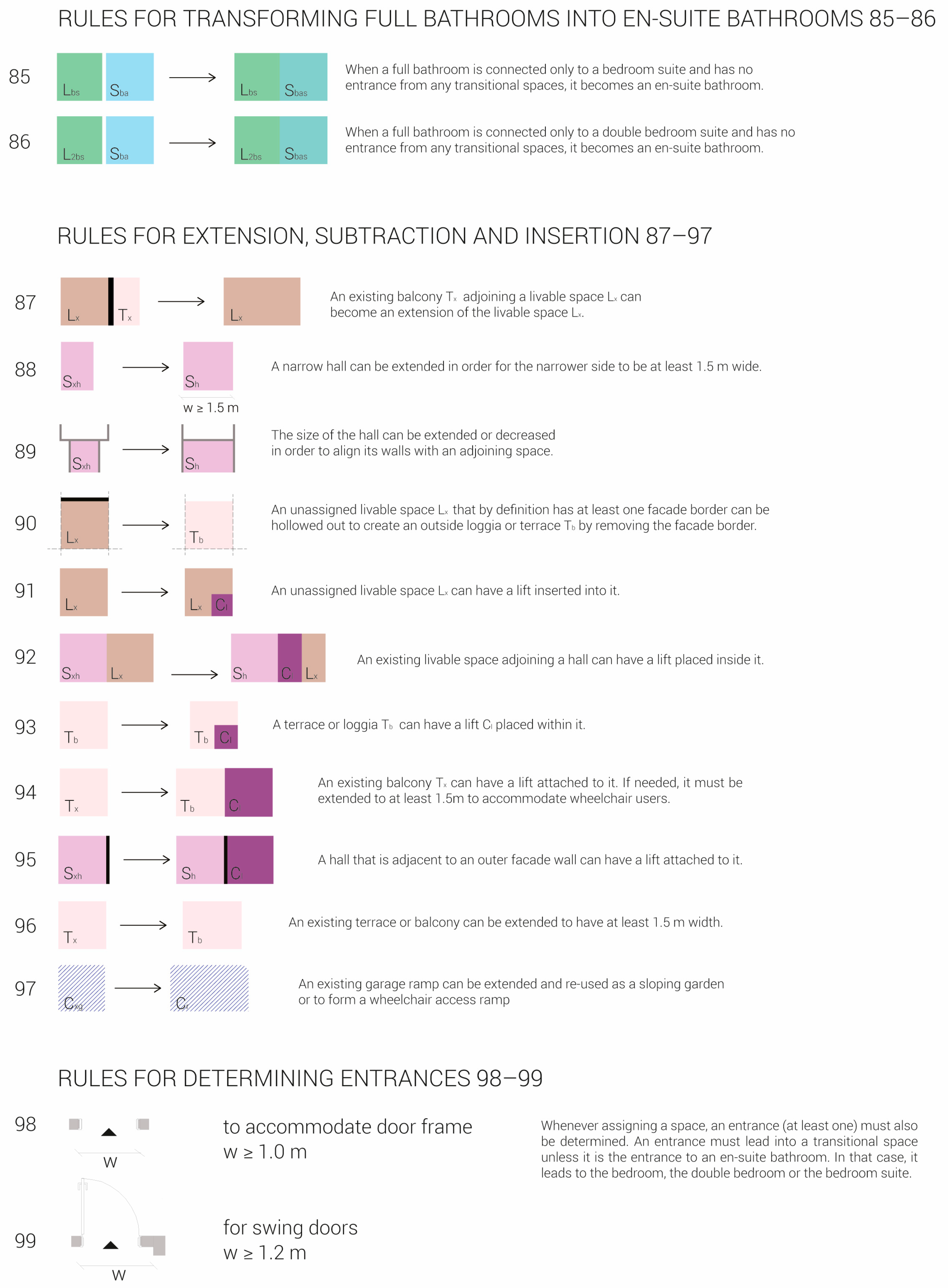 Buildings 13 00453 g014 Buildings 13 00453 g014