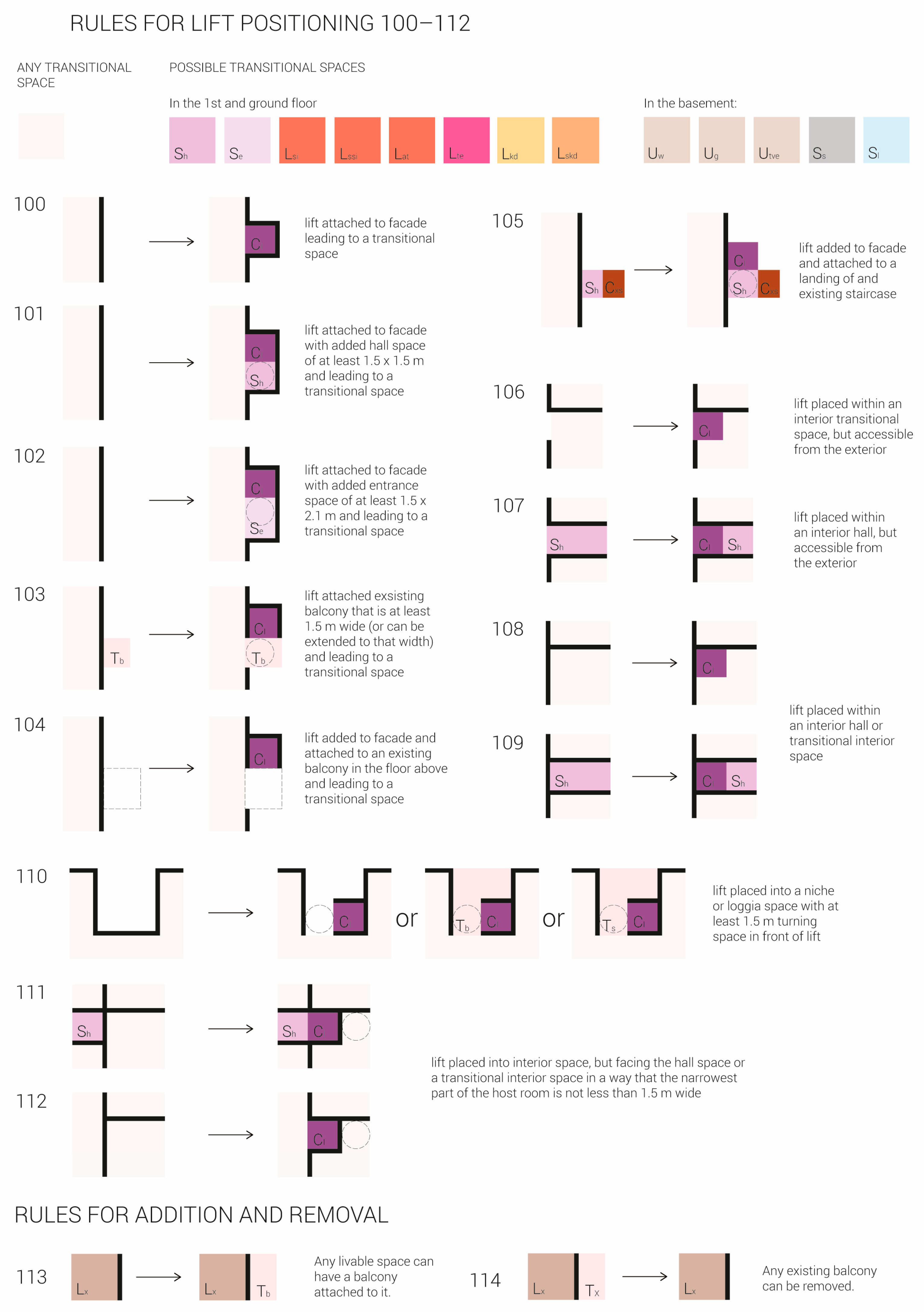 Buildings 13 00453 g015 Buildings 13 00453 g015