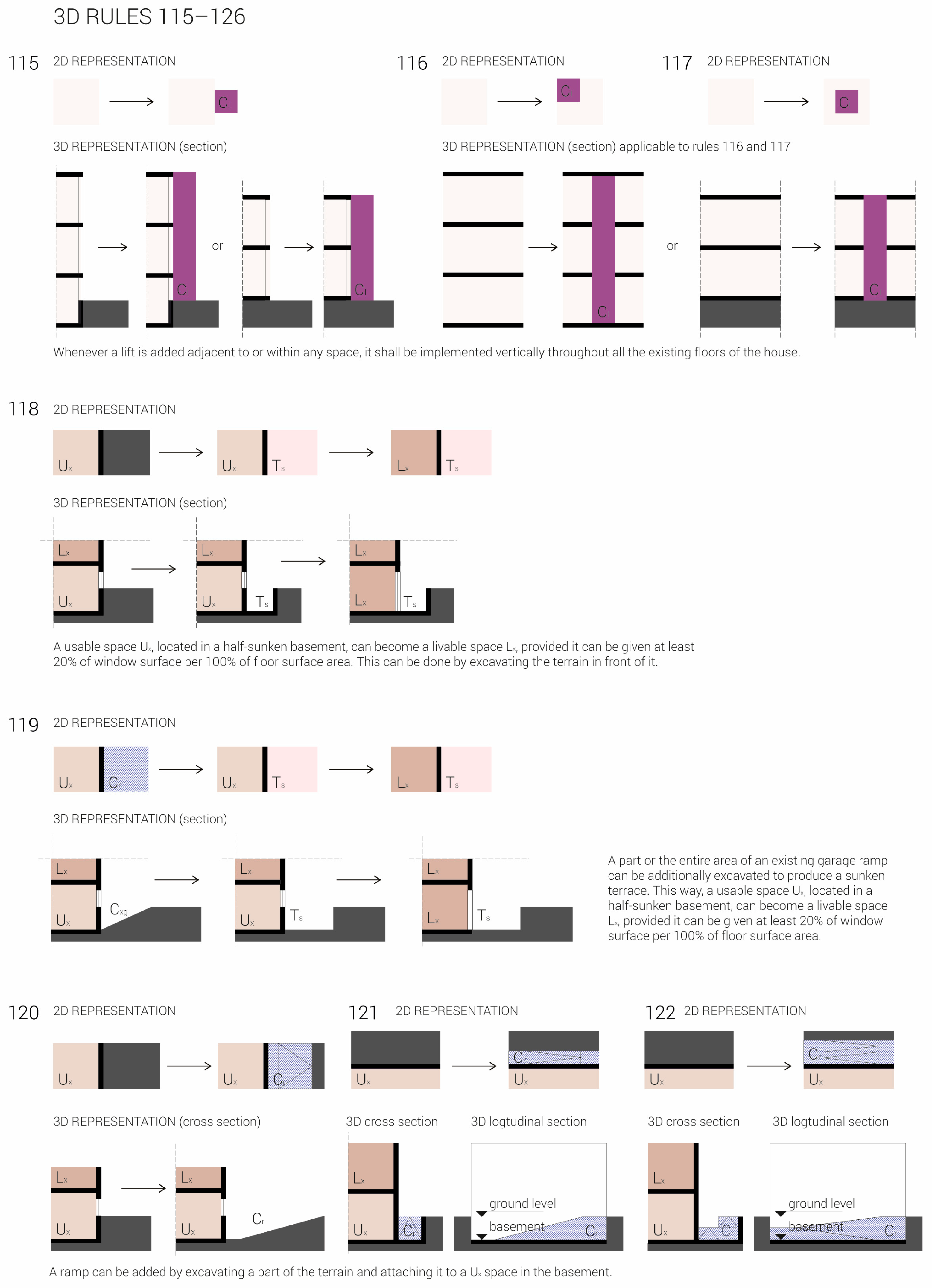 Buildings 13 00453 g016 Buildings 13 00453 g016