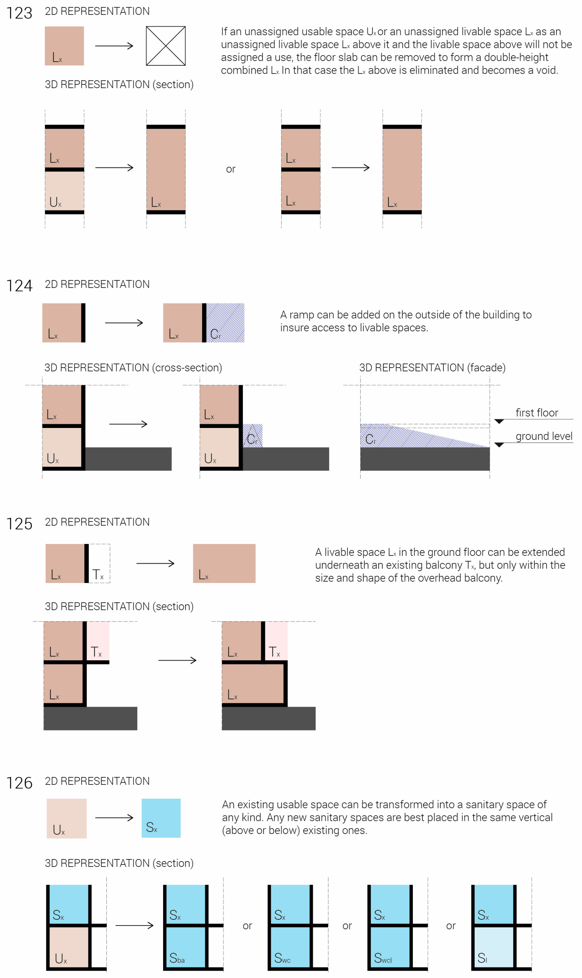 Buildings 13 00453 g017 Buildings 13 00453 g017