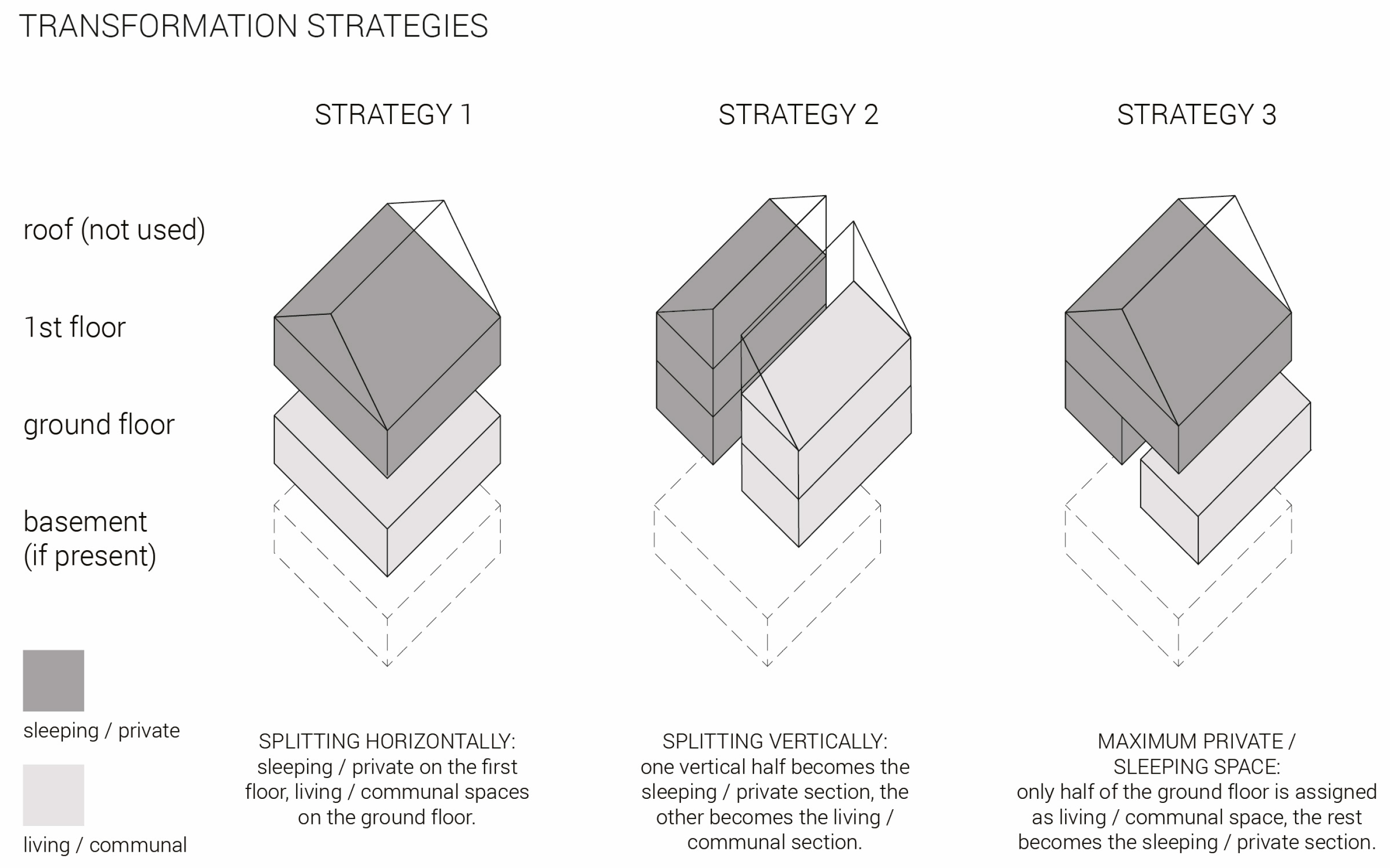 Buildings 13 00453 g020 Buildings 13 00453 g020