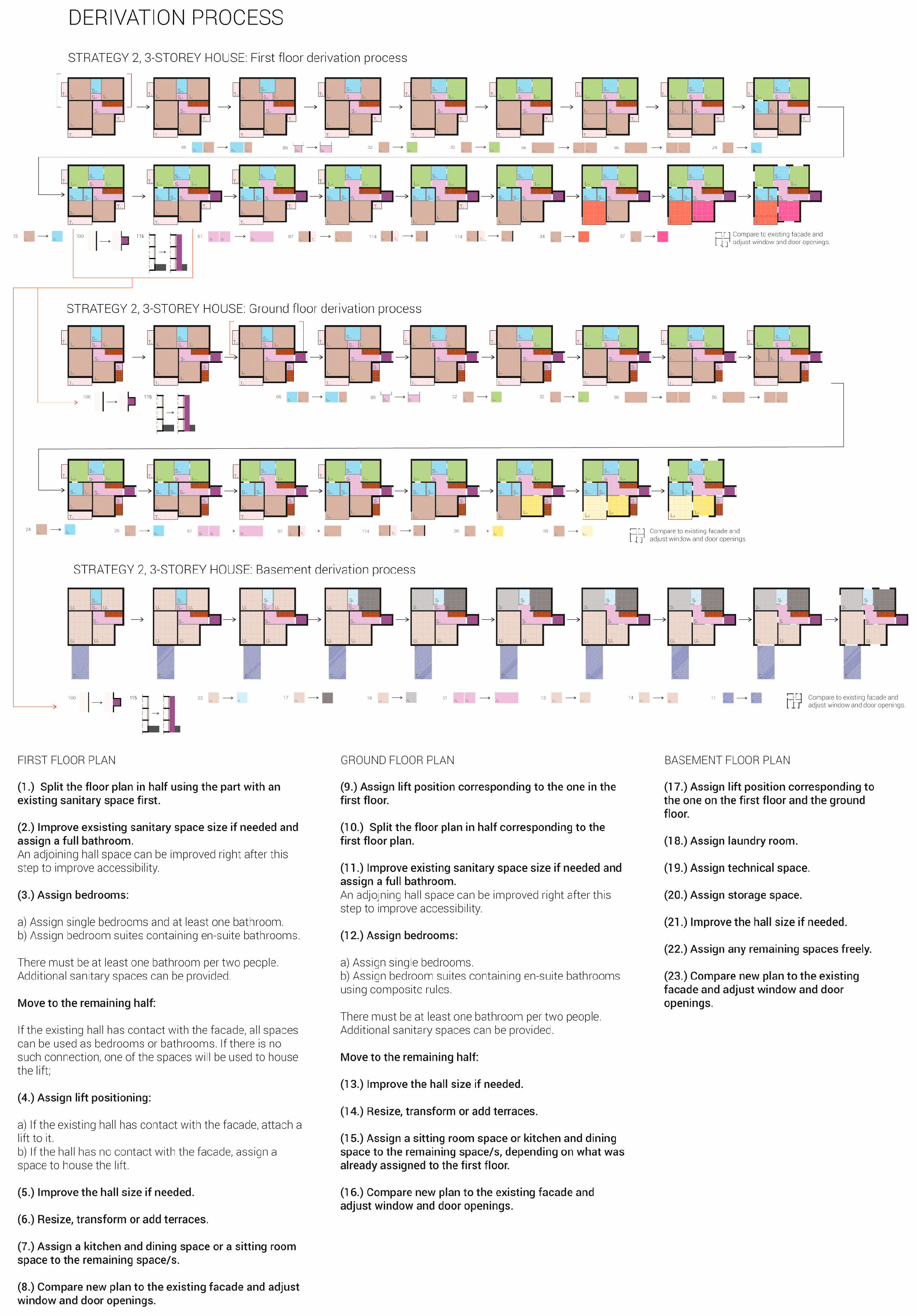 Buildings 13 00453 g021 Buildings 13 00453 g021