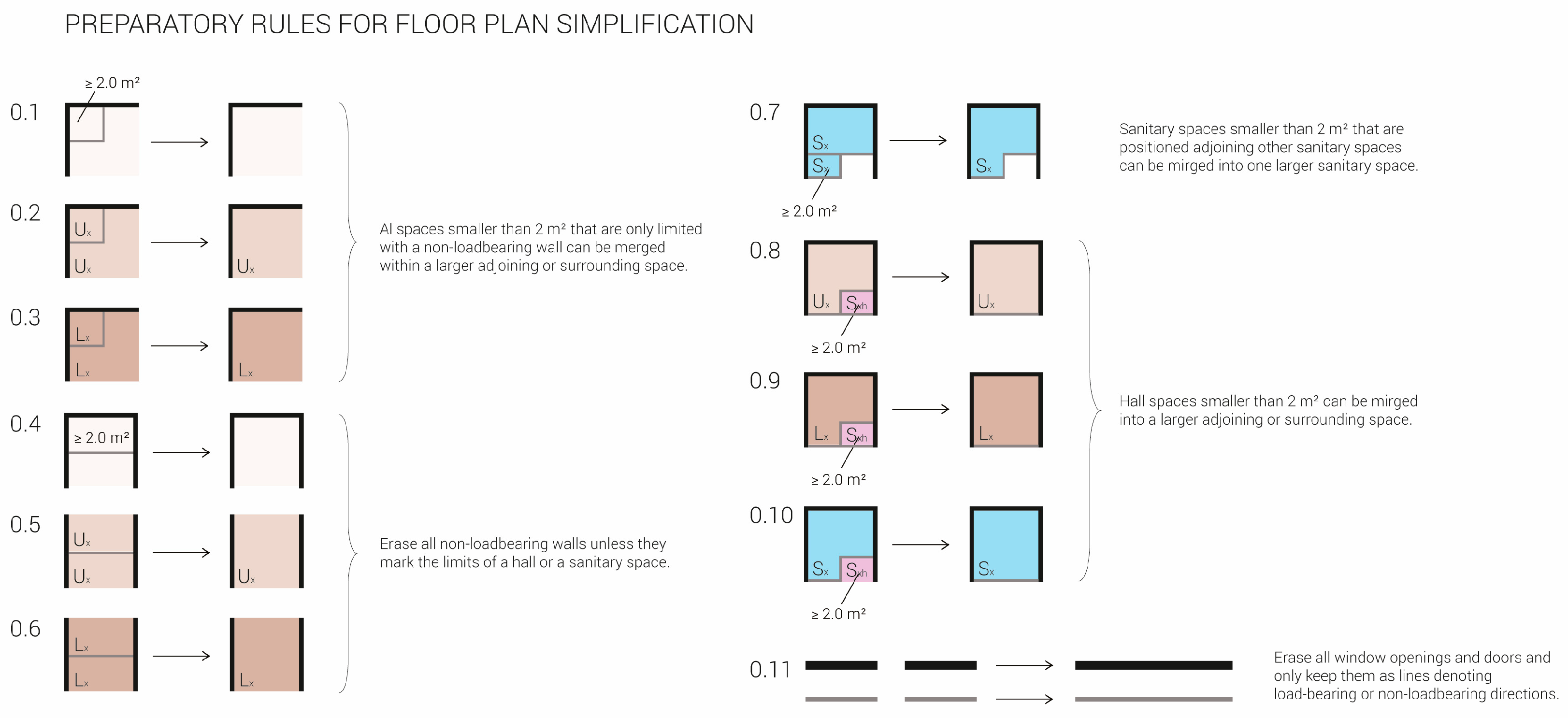 Buildings 13 00453 g023 Buildings 13 00453 g023