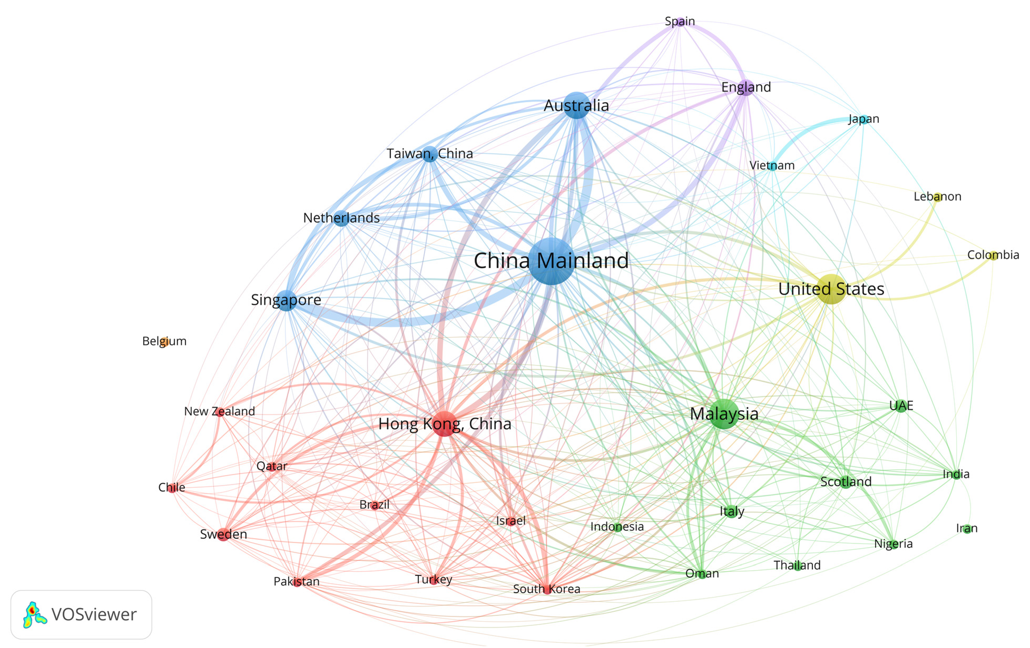 Buildings 13 00470 g005 Buildings 13 00470 g005