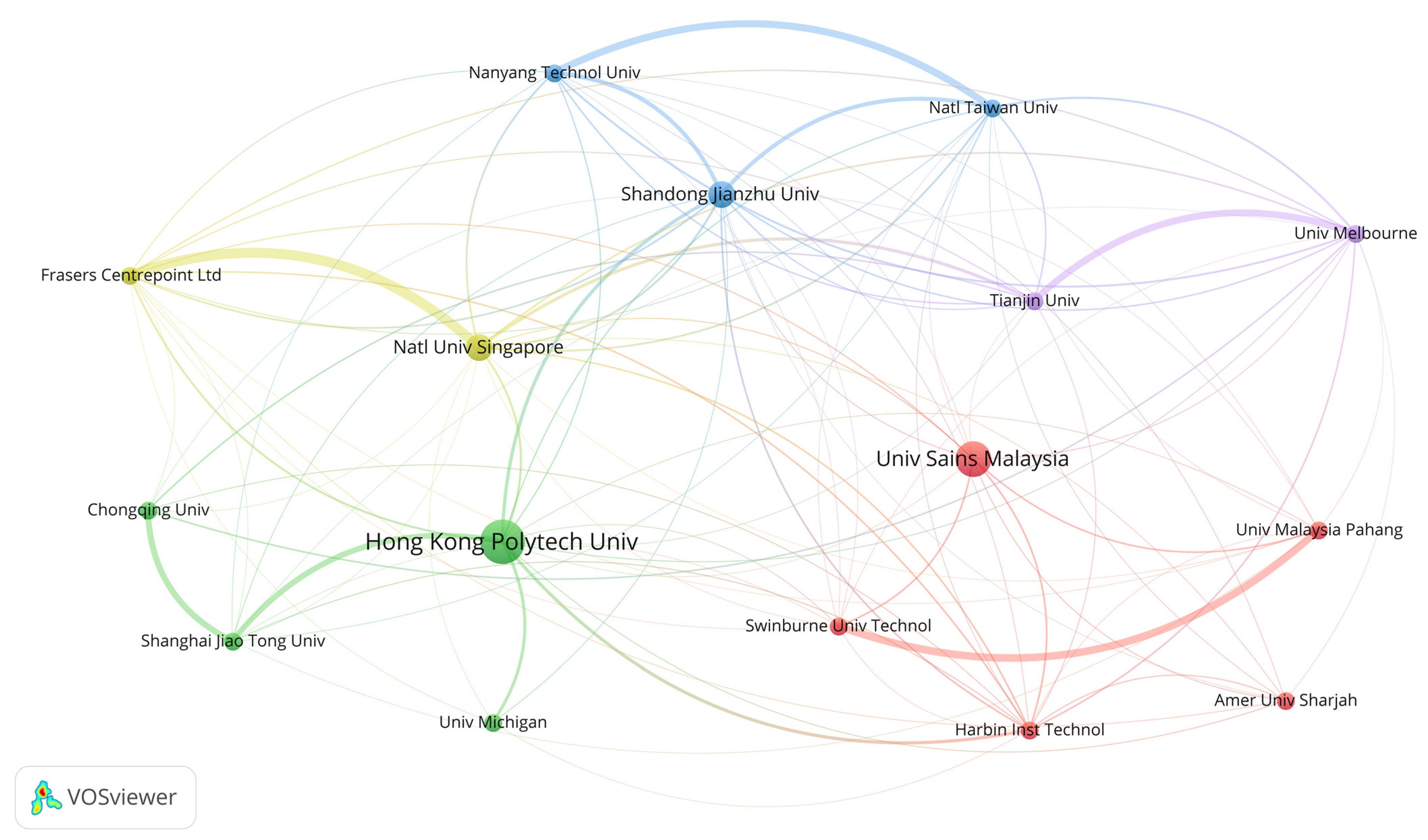 Buildings 13 00470 g006 Buildings 13 00470 g006