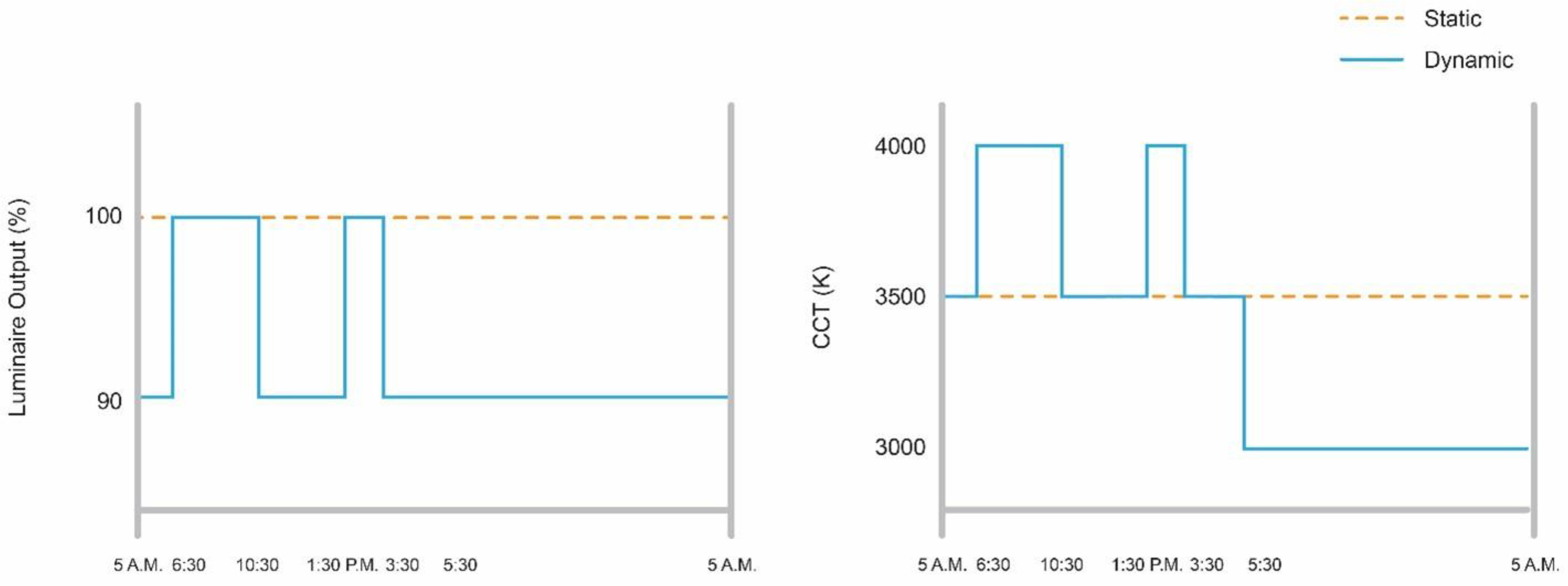 Buildings 13 00471 g002 Buildings 13 00471 g002
