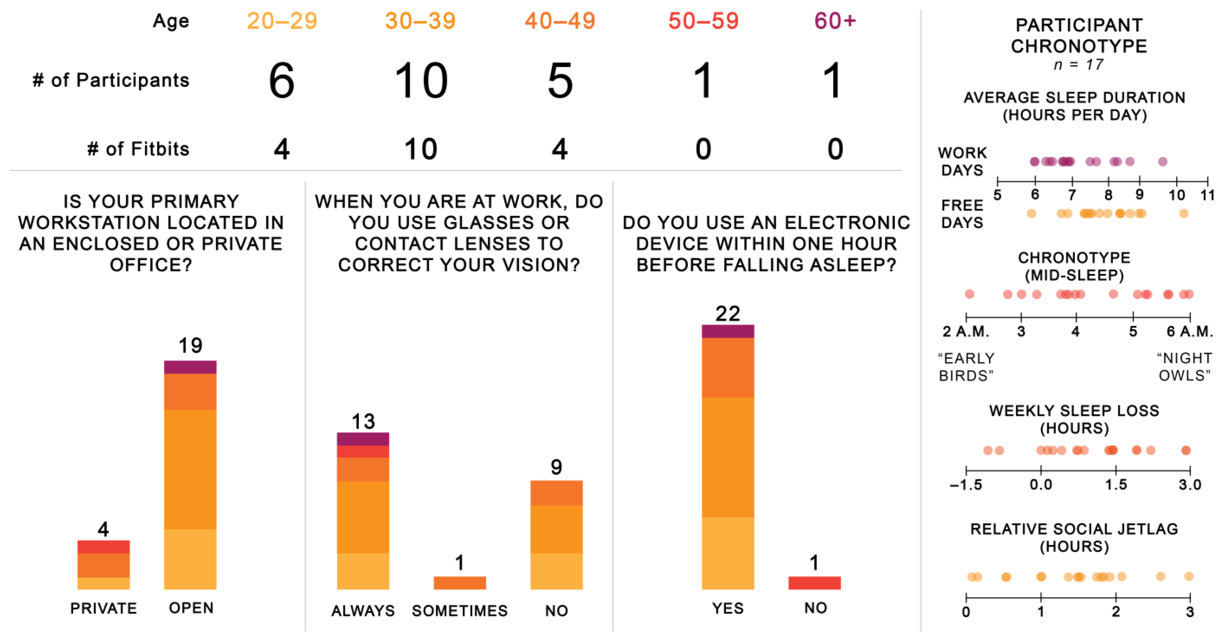 Buildings 13 00471 g004 Buildings 13 00471 g004