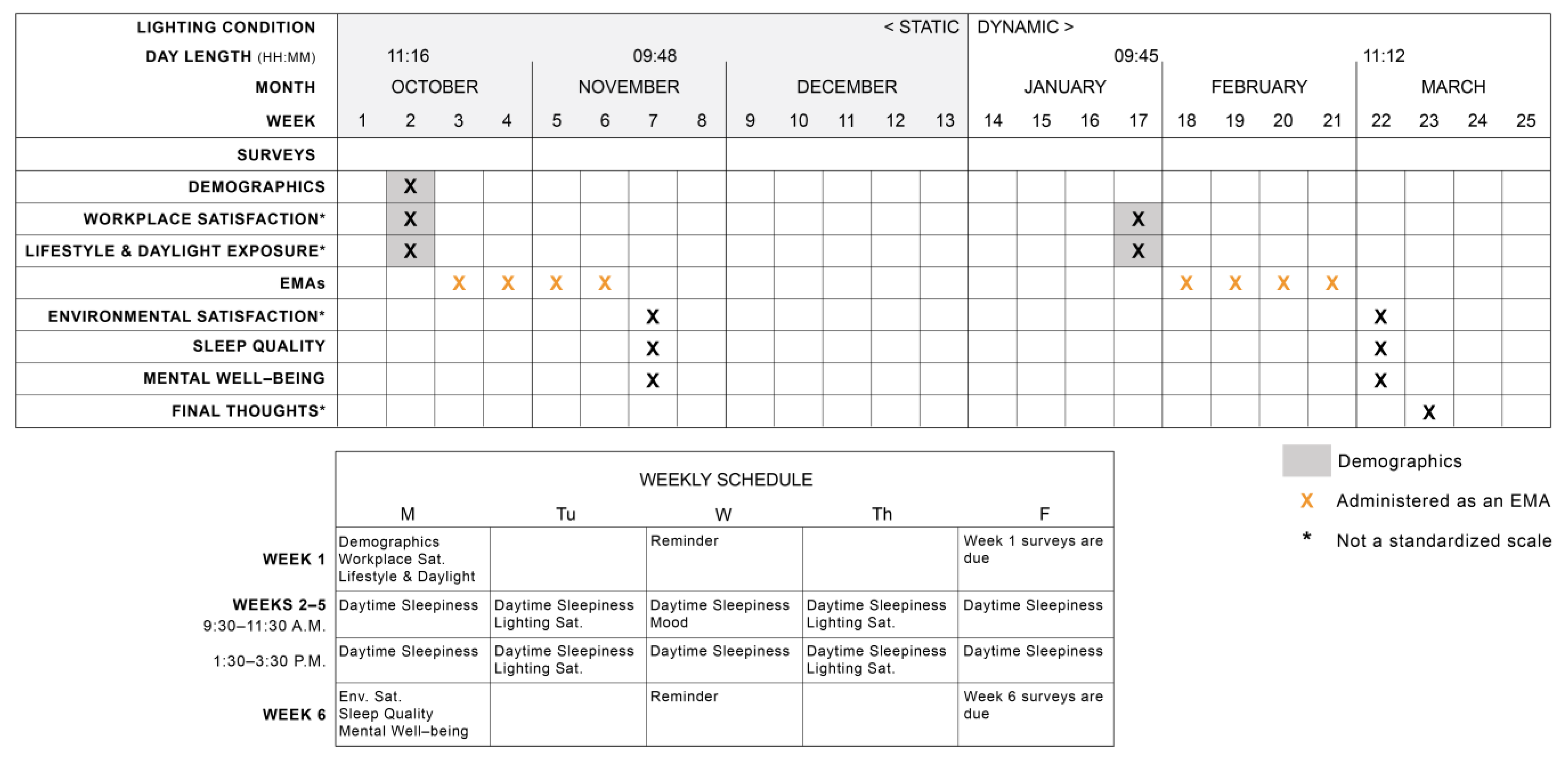 Buildings 13 00471 g005 Buildings 13 00471 g005