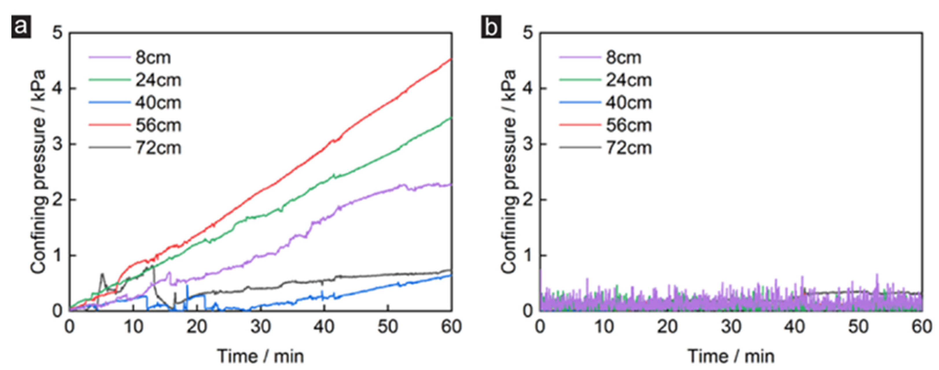 Buildings 13 00486 g010