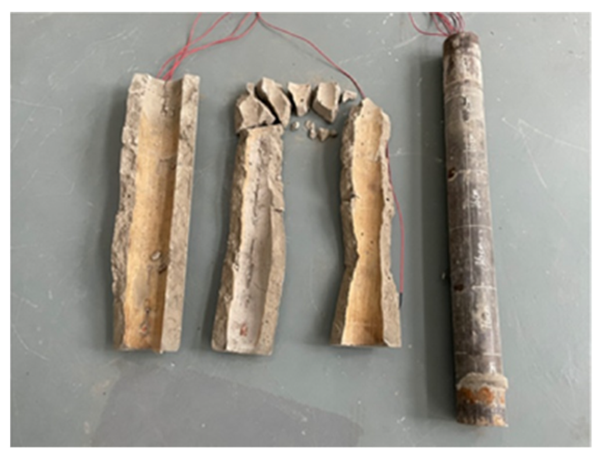 Buildings 13 00486 g015