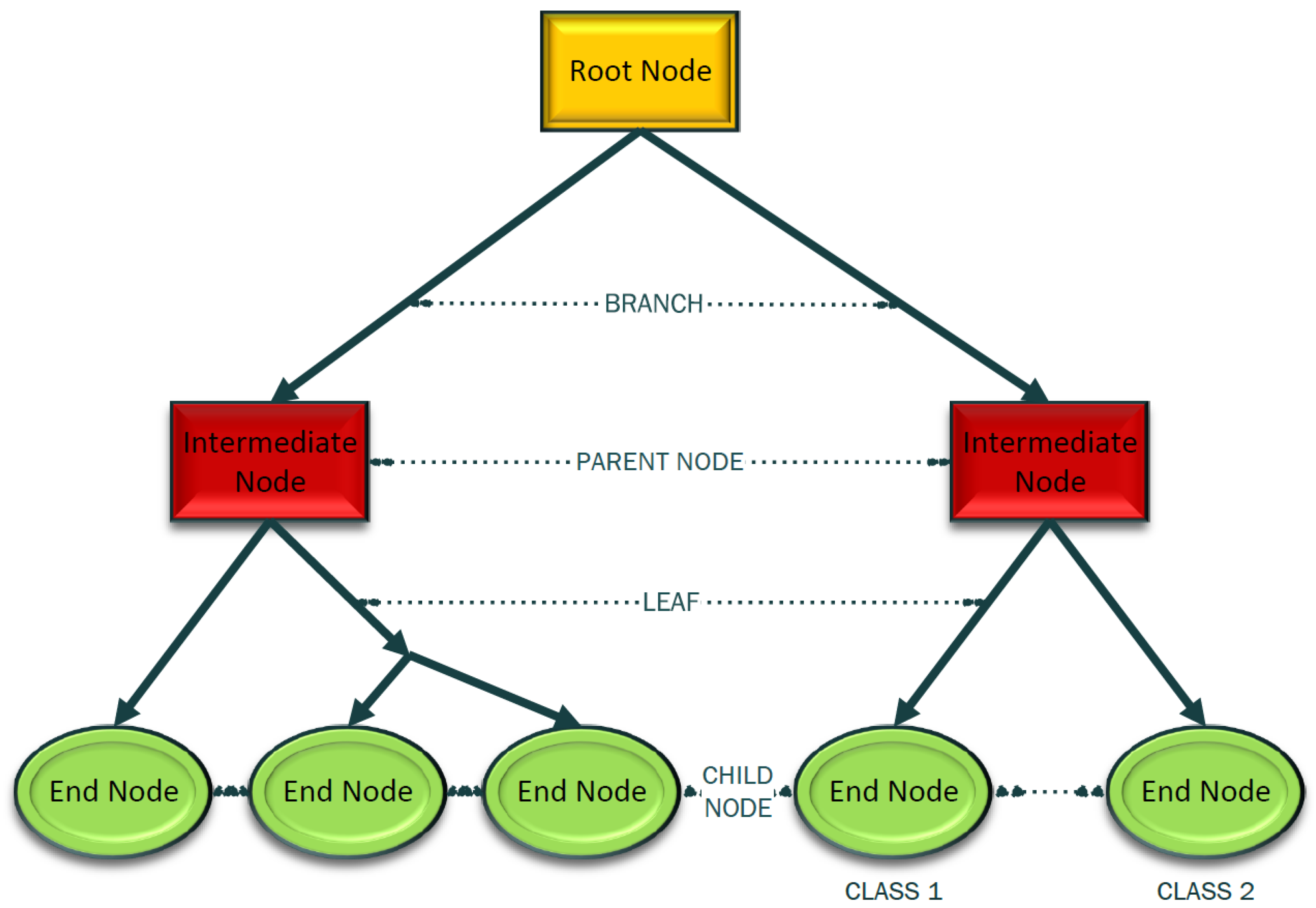 Buildings 13 00497 g002