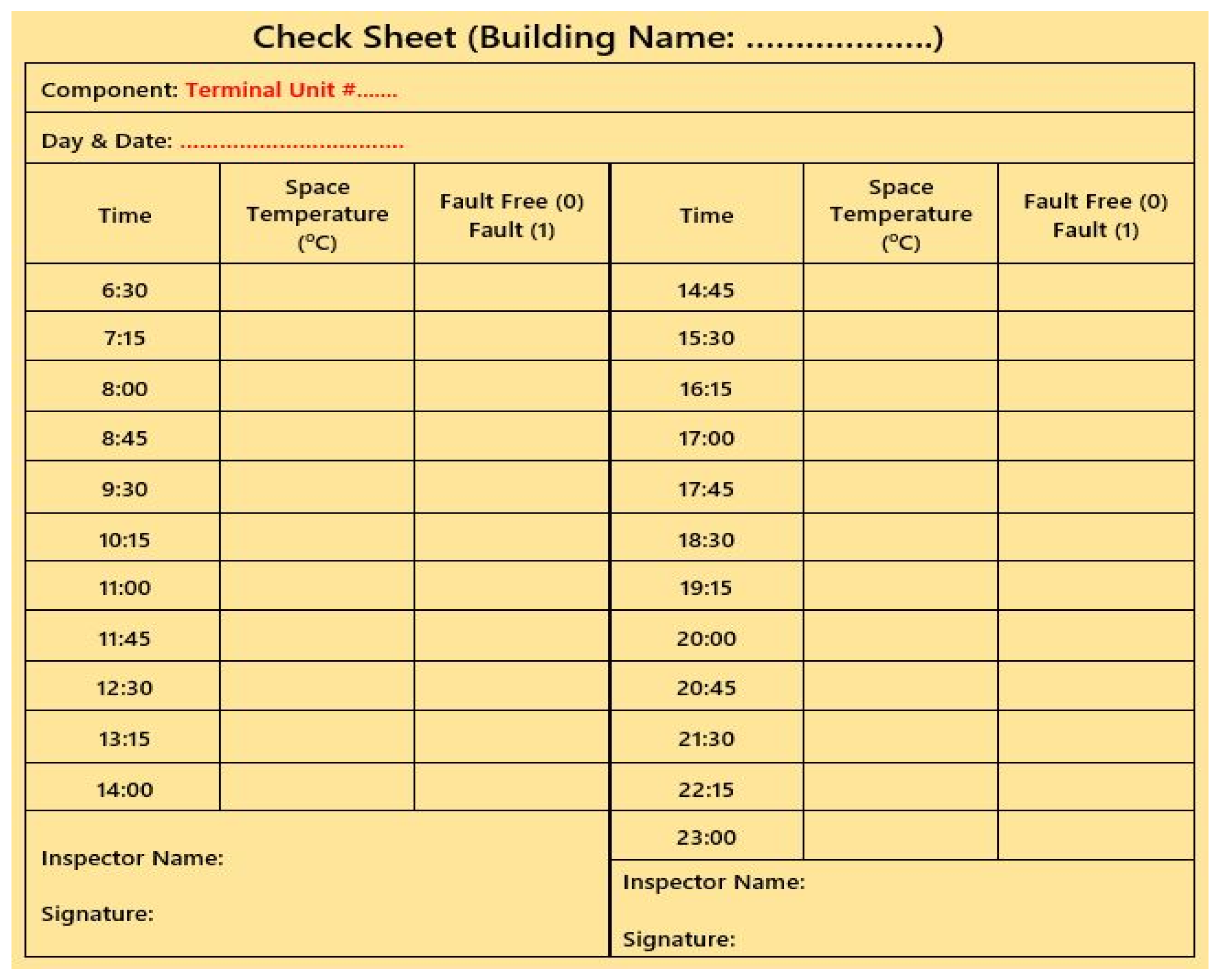 Buildings 13 00497 g0a1