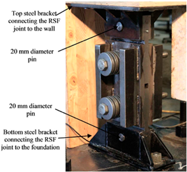 Buildings 13 00505 i003