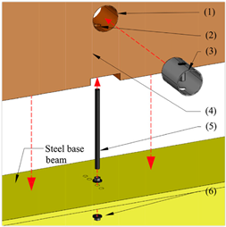 Buildings 13 00505 i007