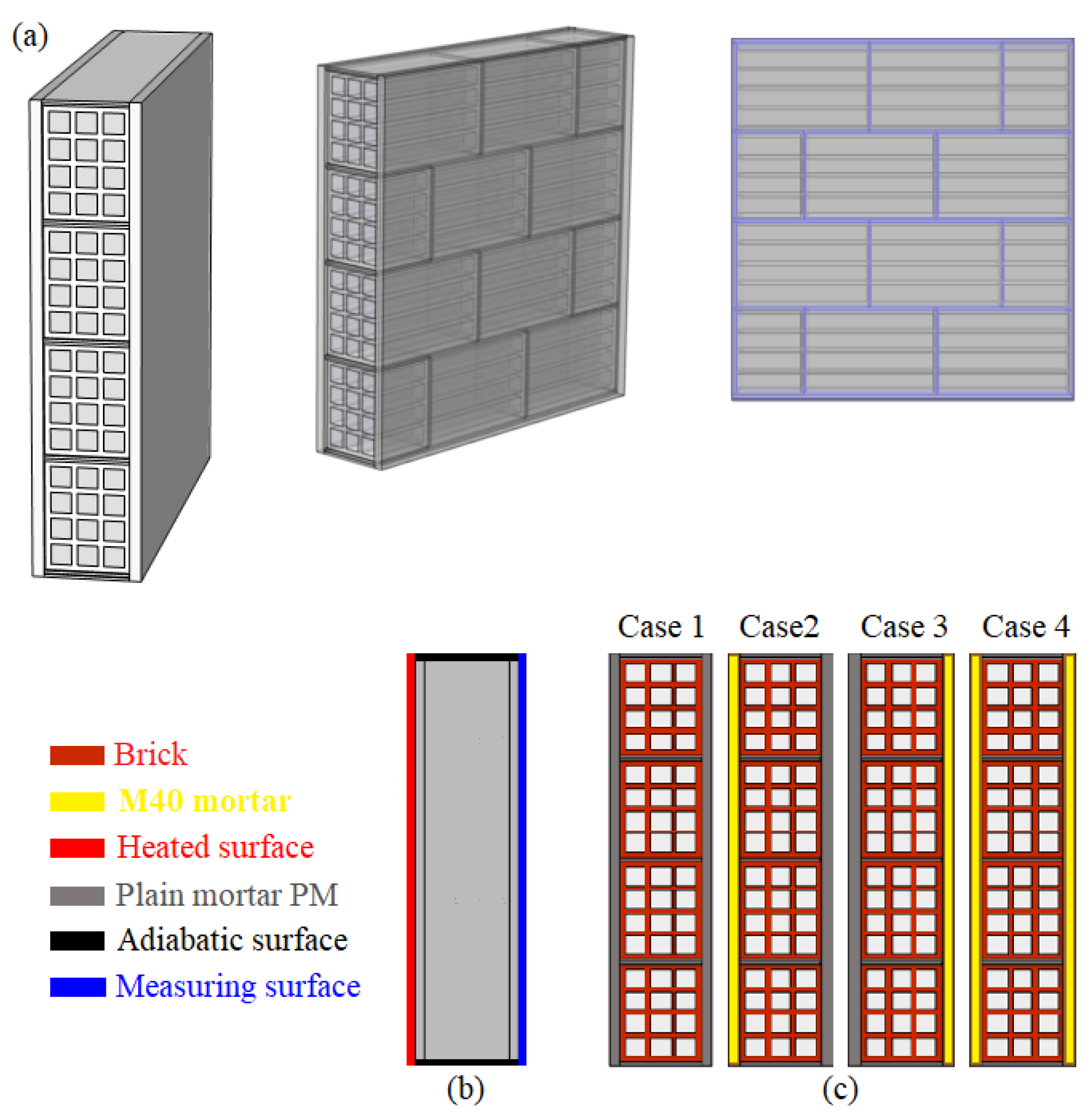 Buildings 13 00535 g016 Buildings 13 00535 g016
