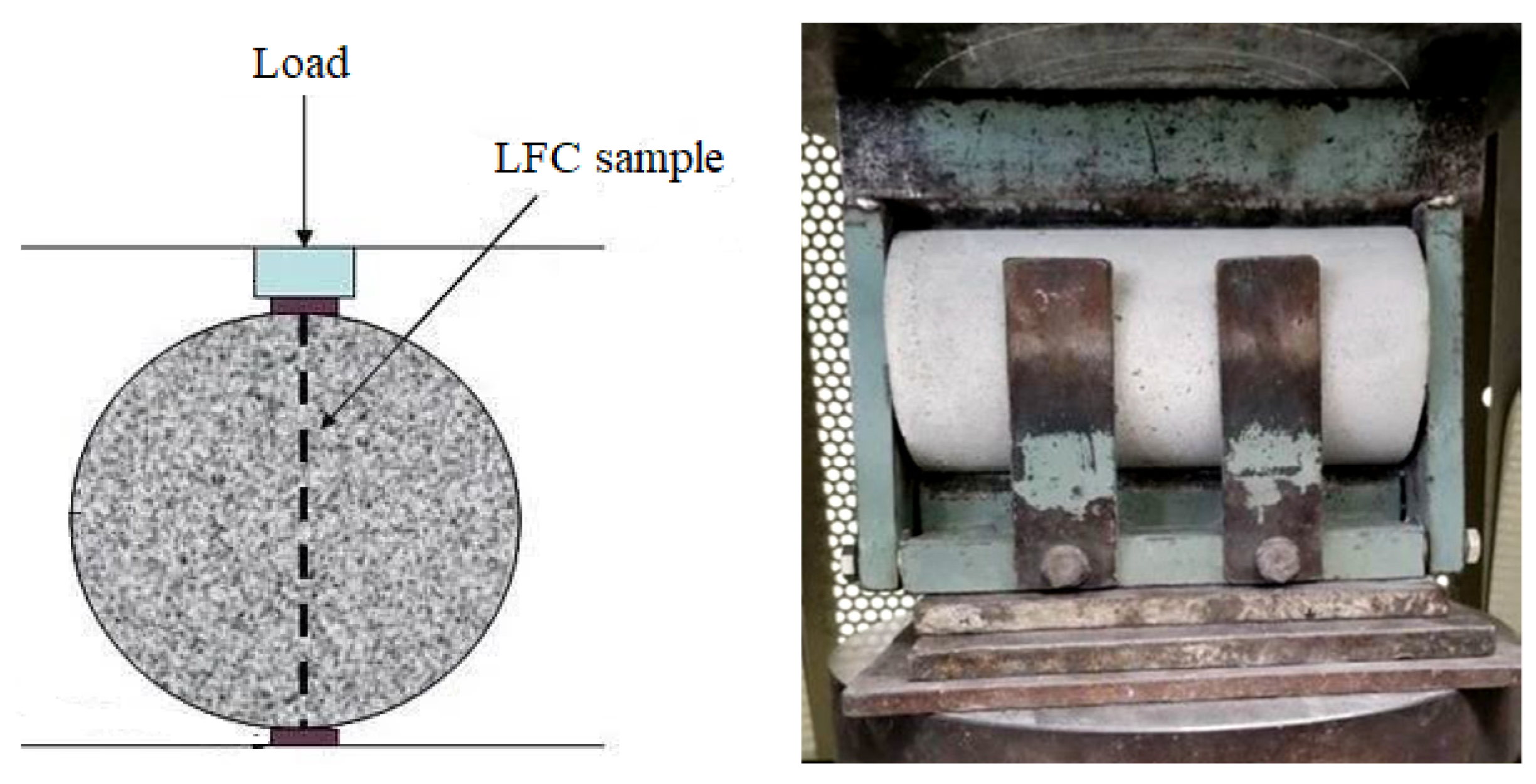 Buildings 13 00541 g006