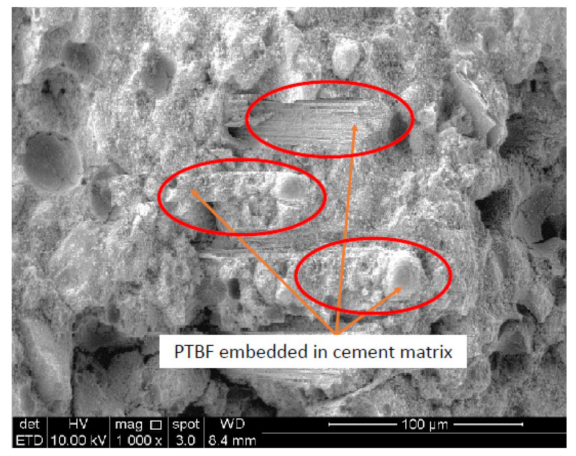 Buildings 13 00541 g023