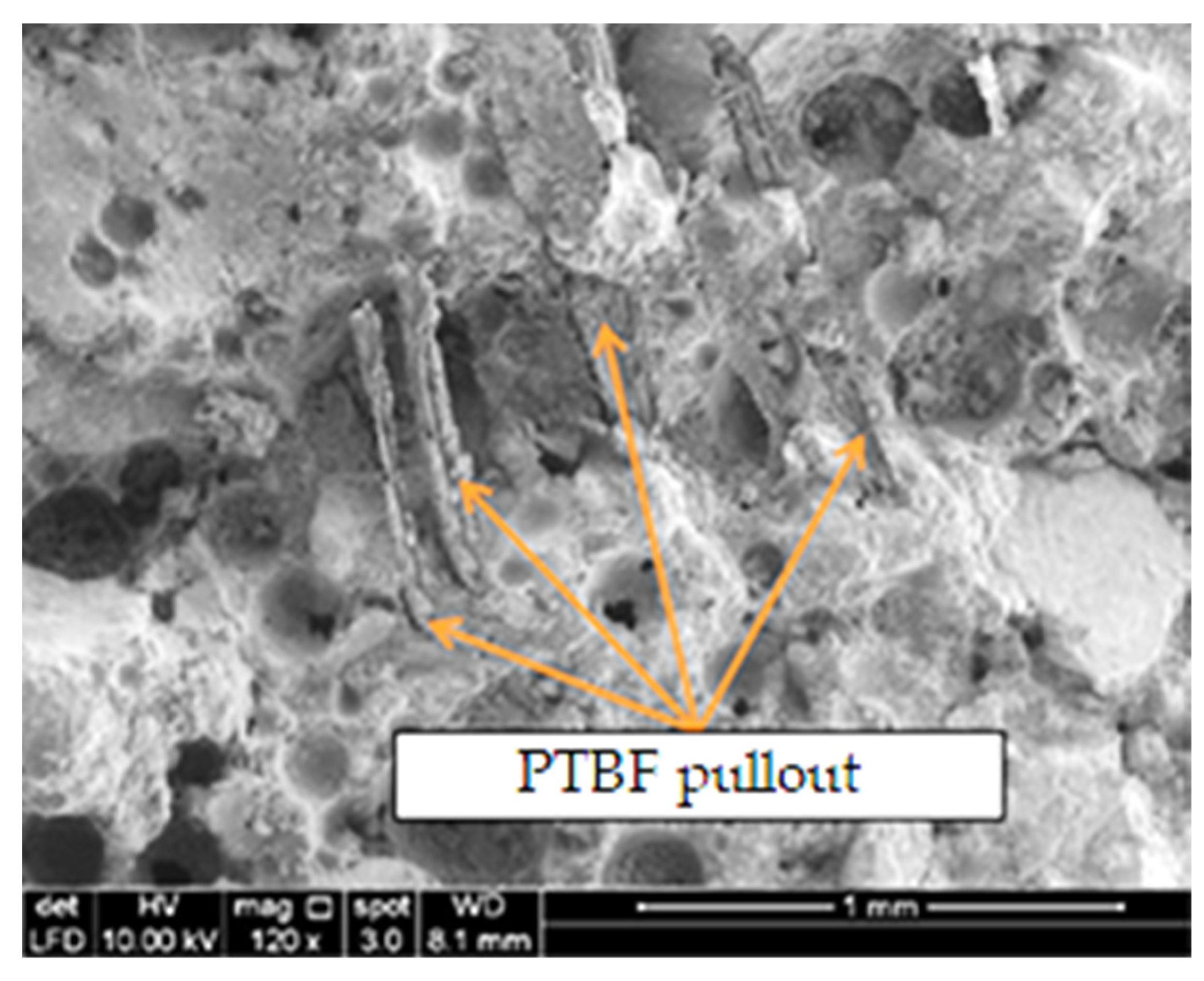 Buildings 13 00541 g025