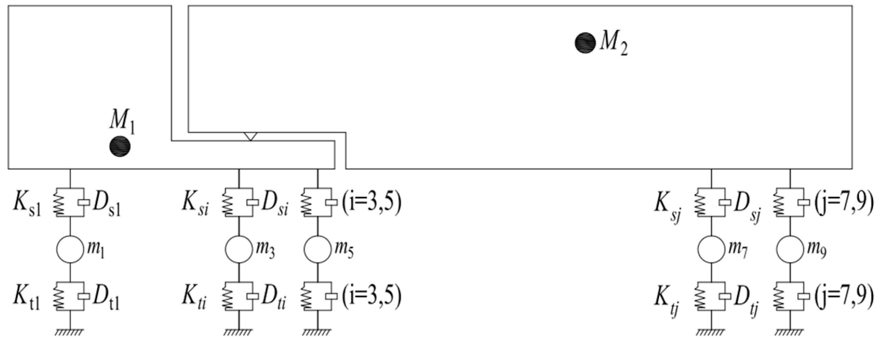 Buildings 13 00547 g007