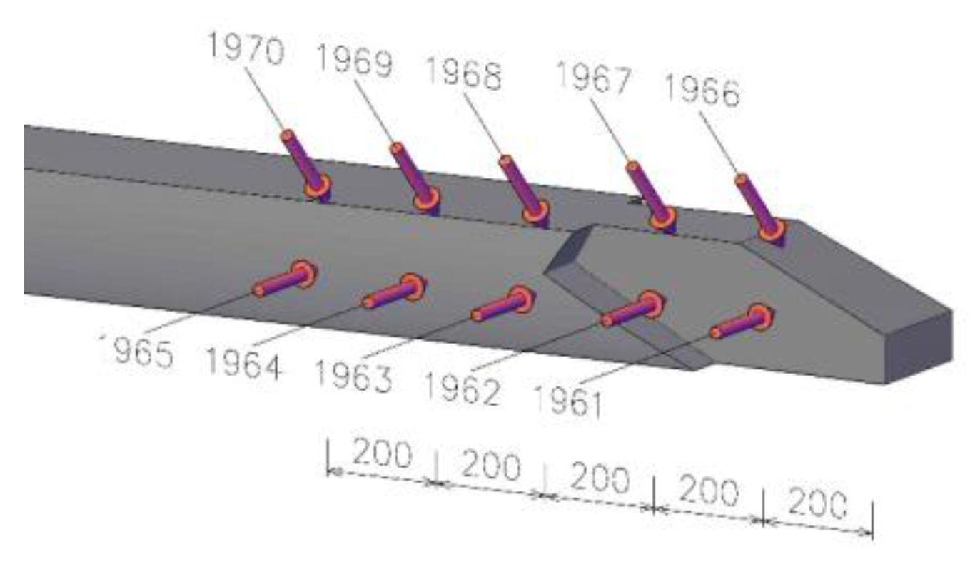 Buildings 13 00550 g012 Buildings 13 00550 g012