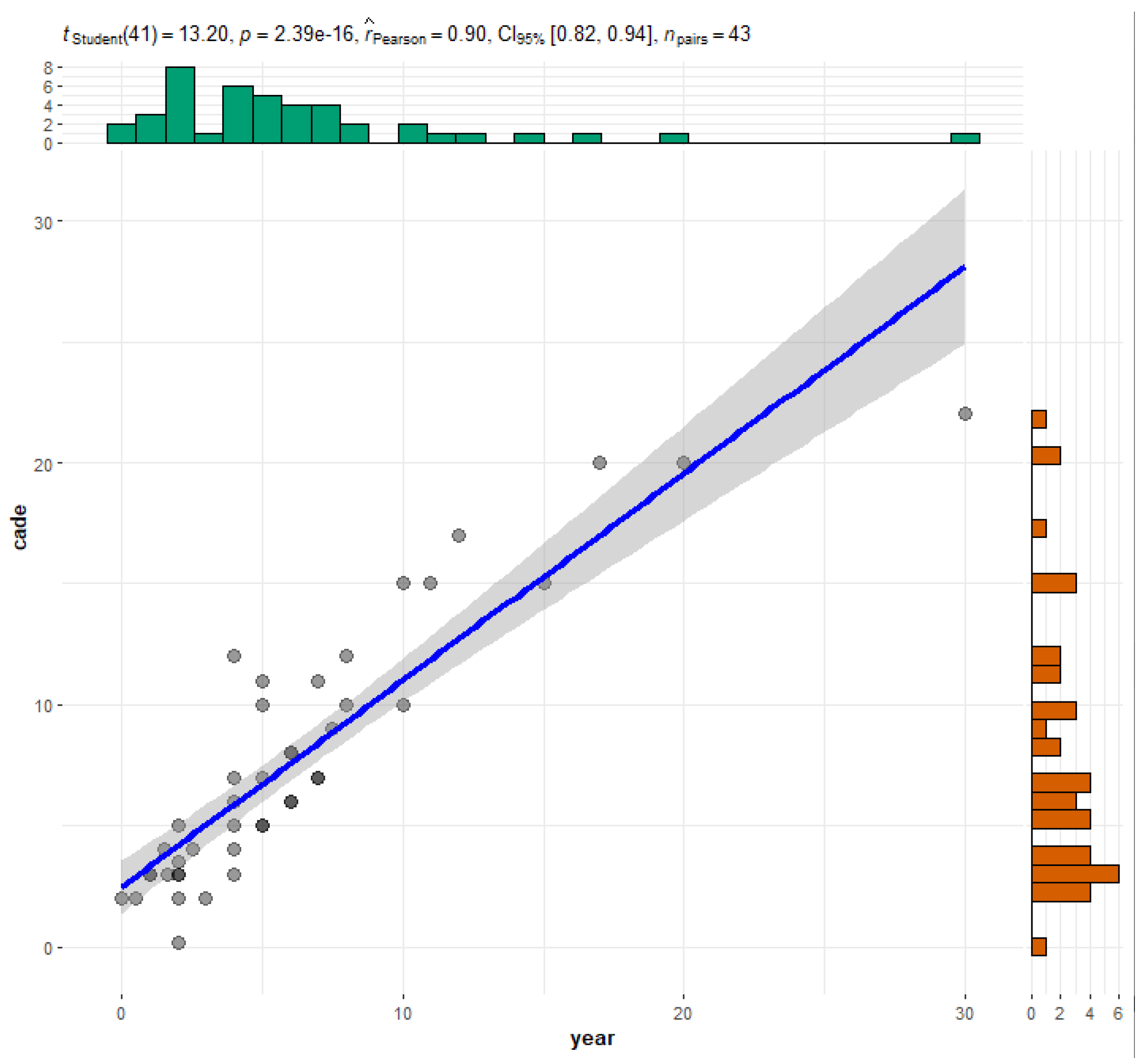 Buildings 13 00552 g002 Buildings 13 00552 g002