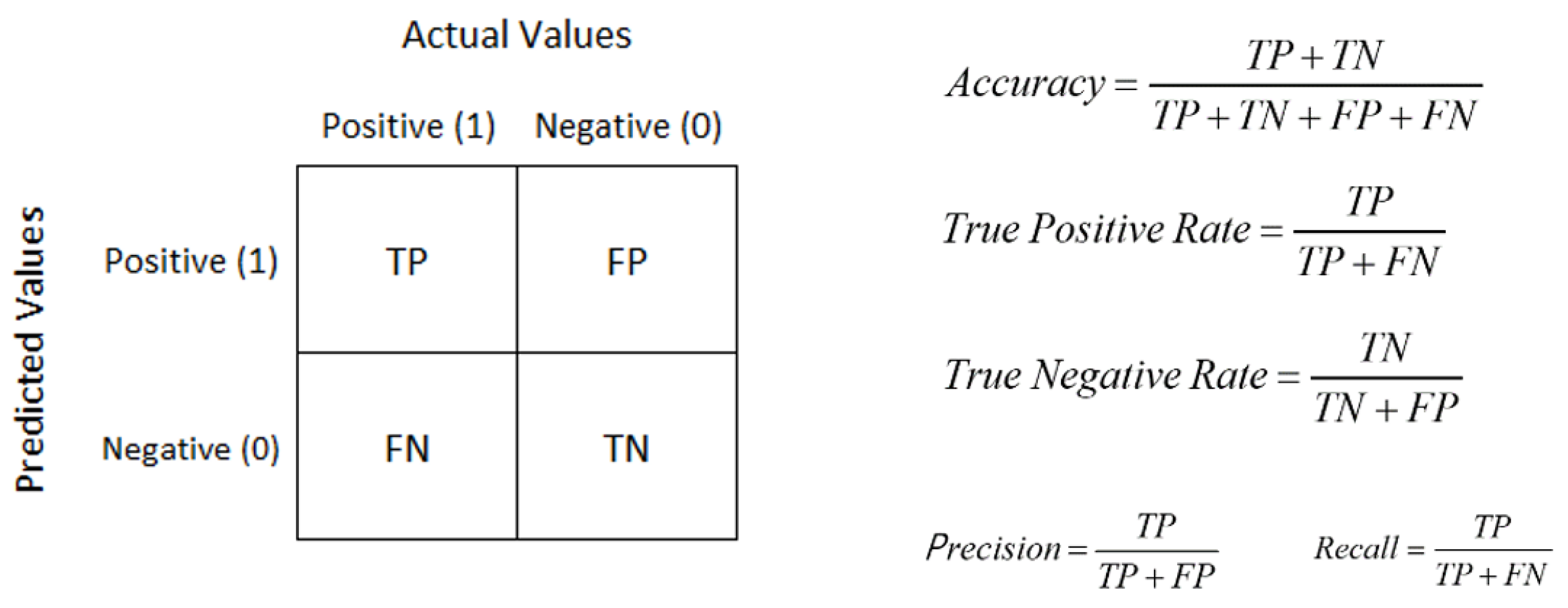 Buildings 13 00552 g006 Buildings 13 00552 g006