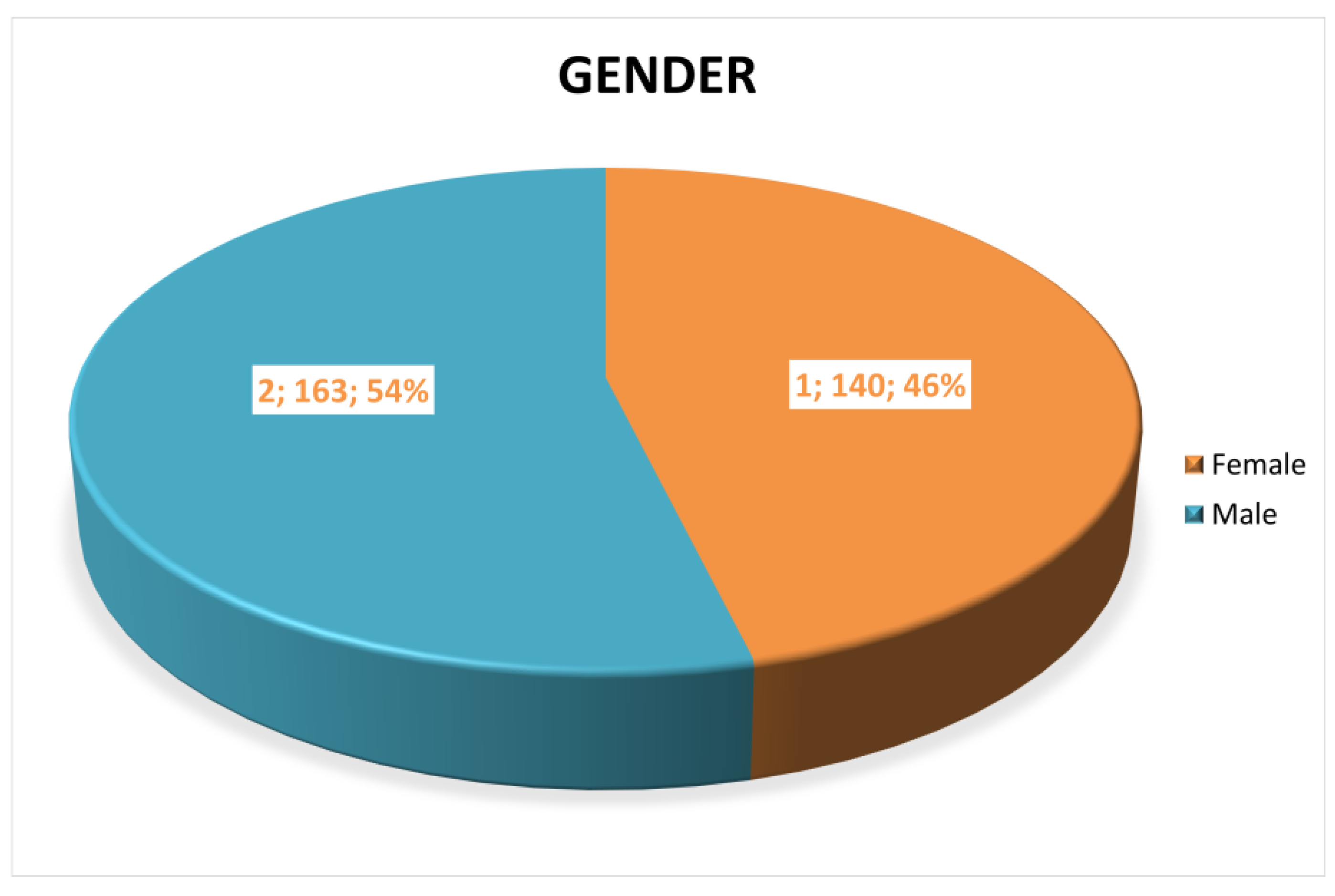Buildings 13 00555 g001 Buildings 13 00555 g001