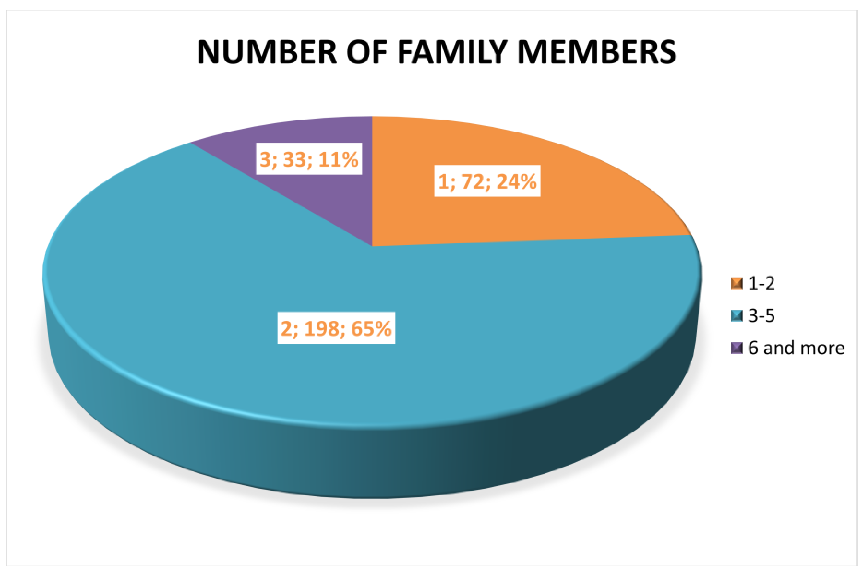 Buildings 13 00555 g002 Buildings 13 00555 g002