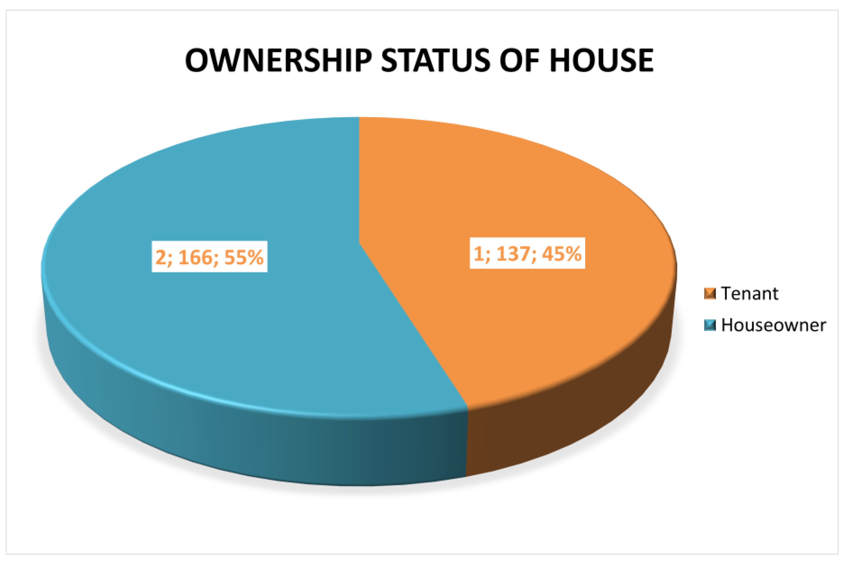 Buildings 13 00555 g003 Buildings 13 00555 g003