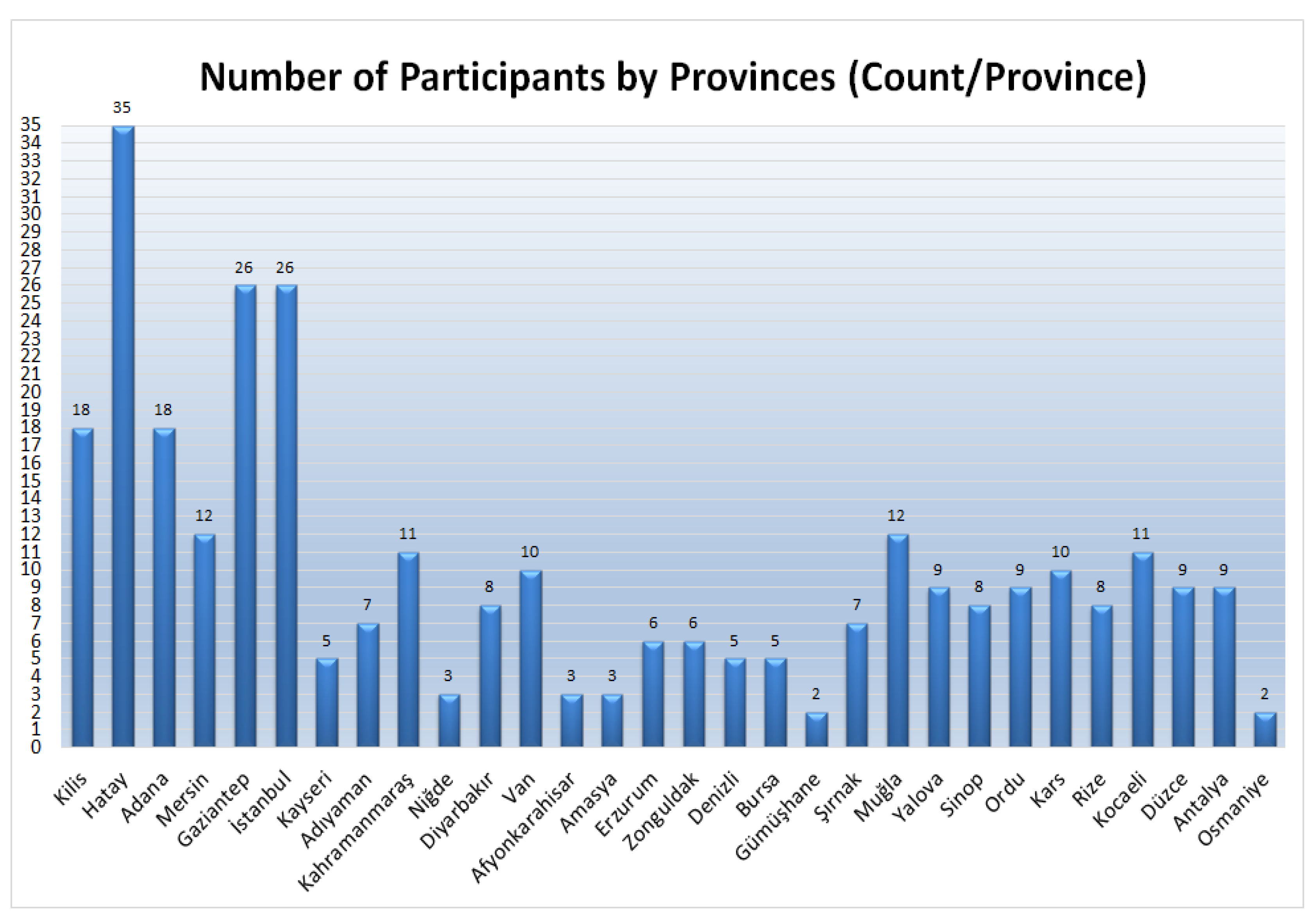 Buildings 13 00555 g004 Buildings 13 00555 g004