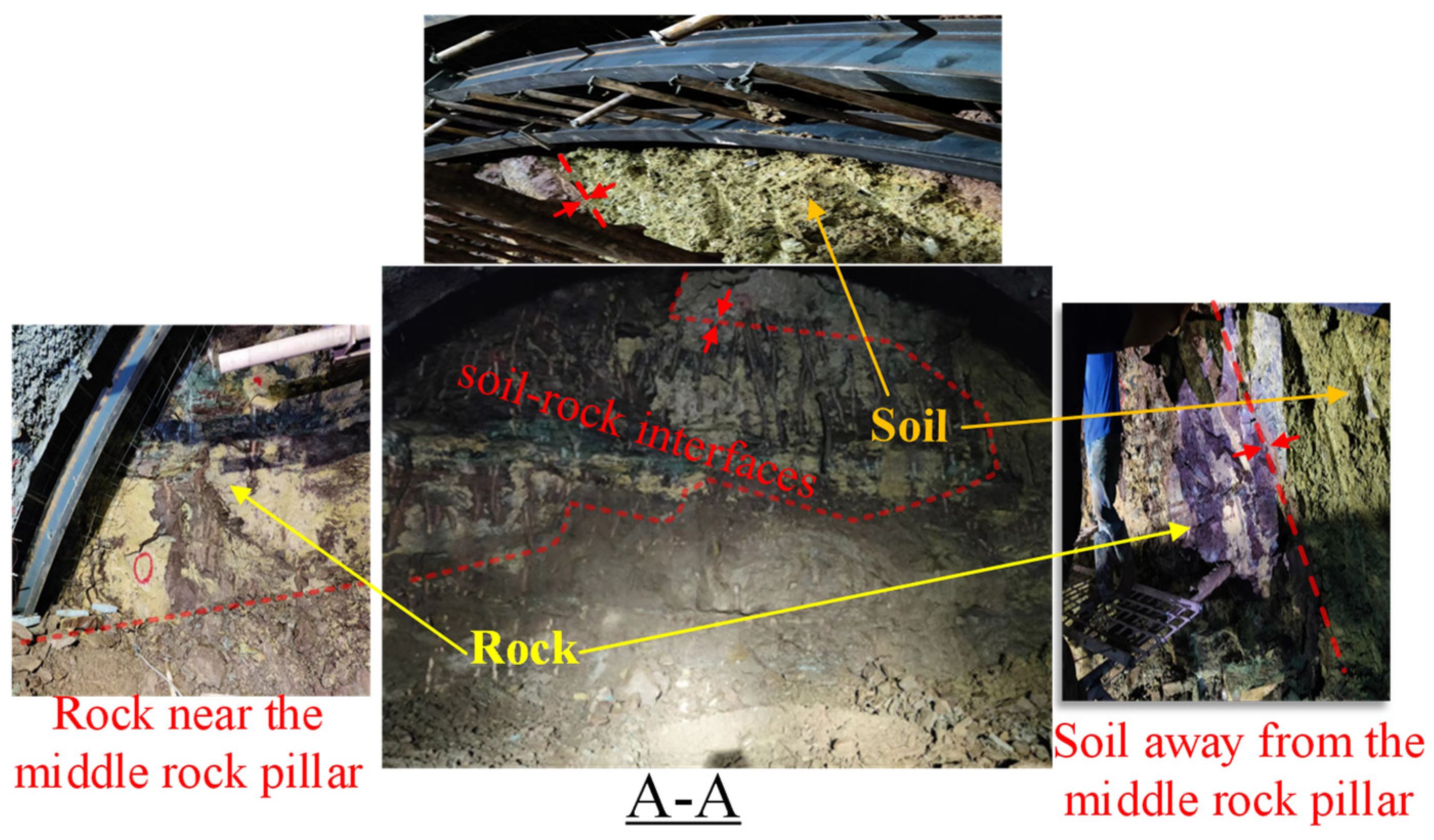 Buildings 13 00559 g003