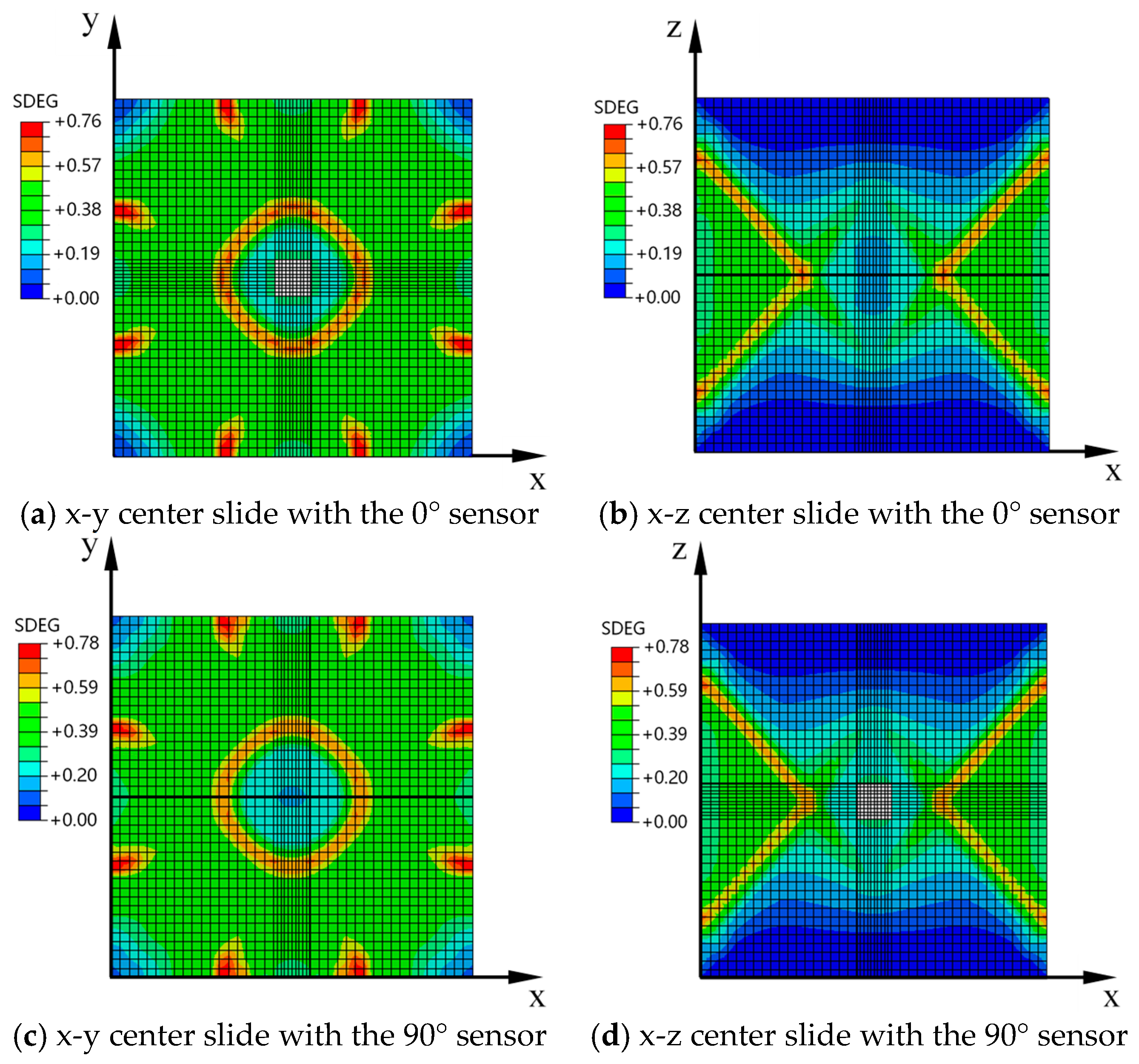 Buildings 13 00560 g011 Buildings 13 00560 g011