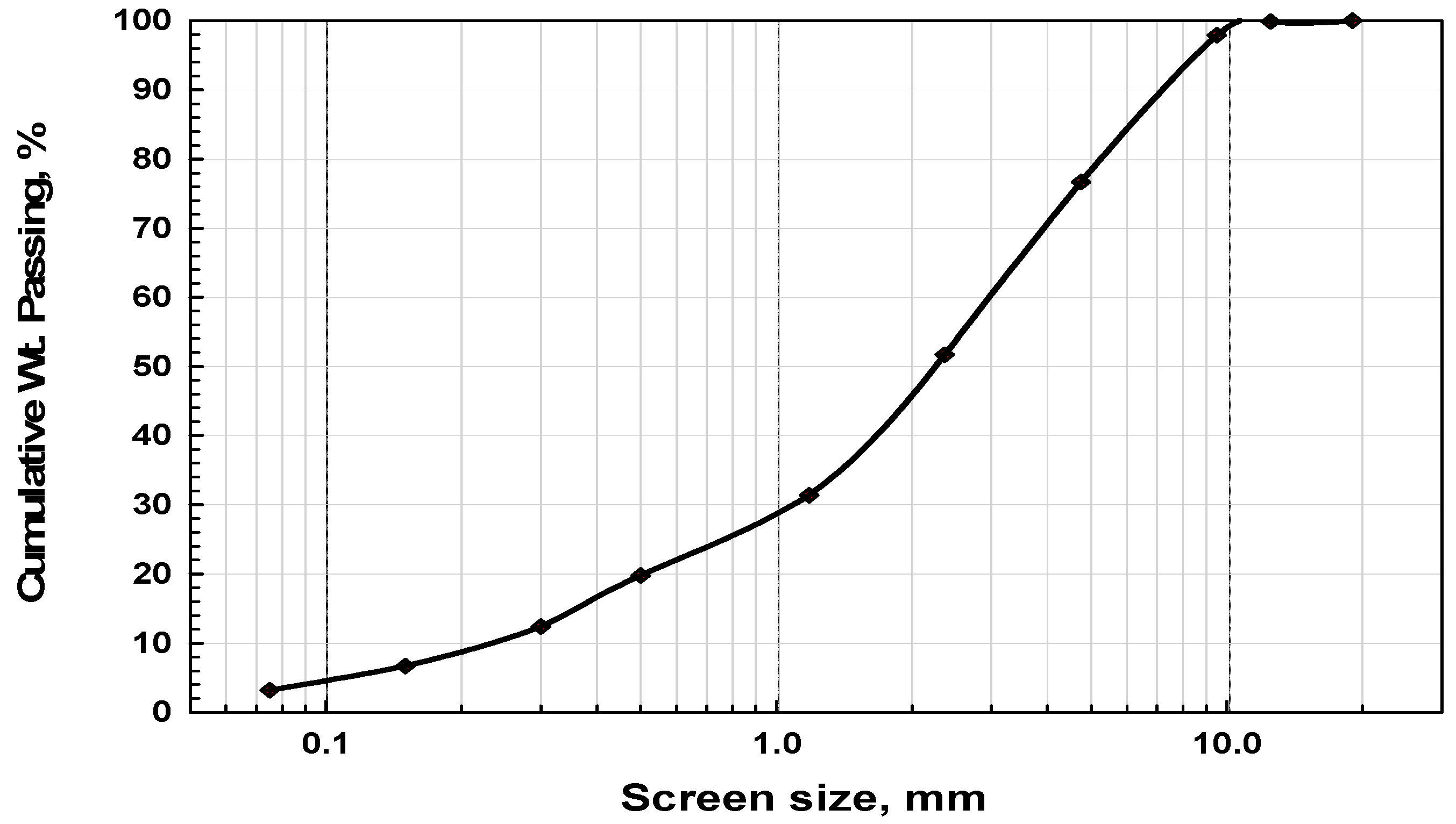 Buildings 13 00568 g001 Buildings 13 00568 g001