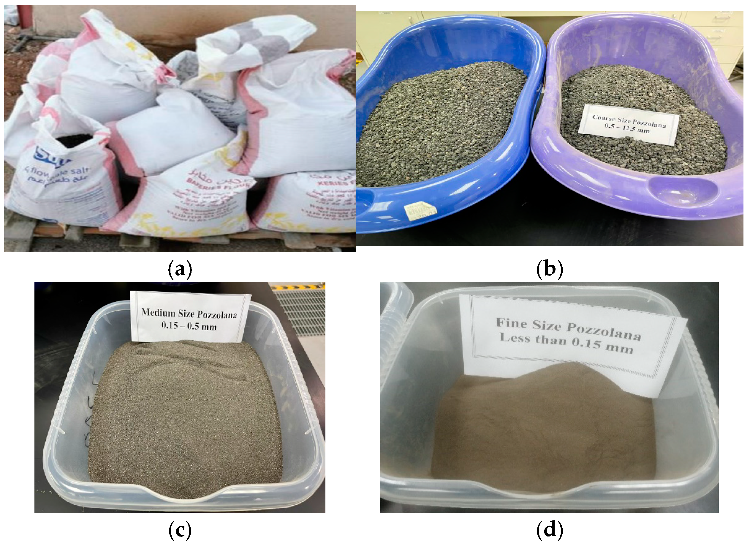 Buildings 13 00568 g002 Buildings 13 00568 g002