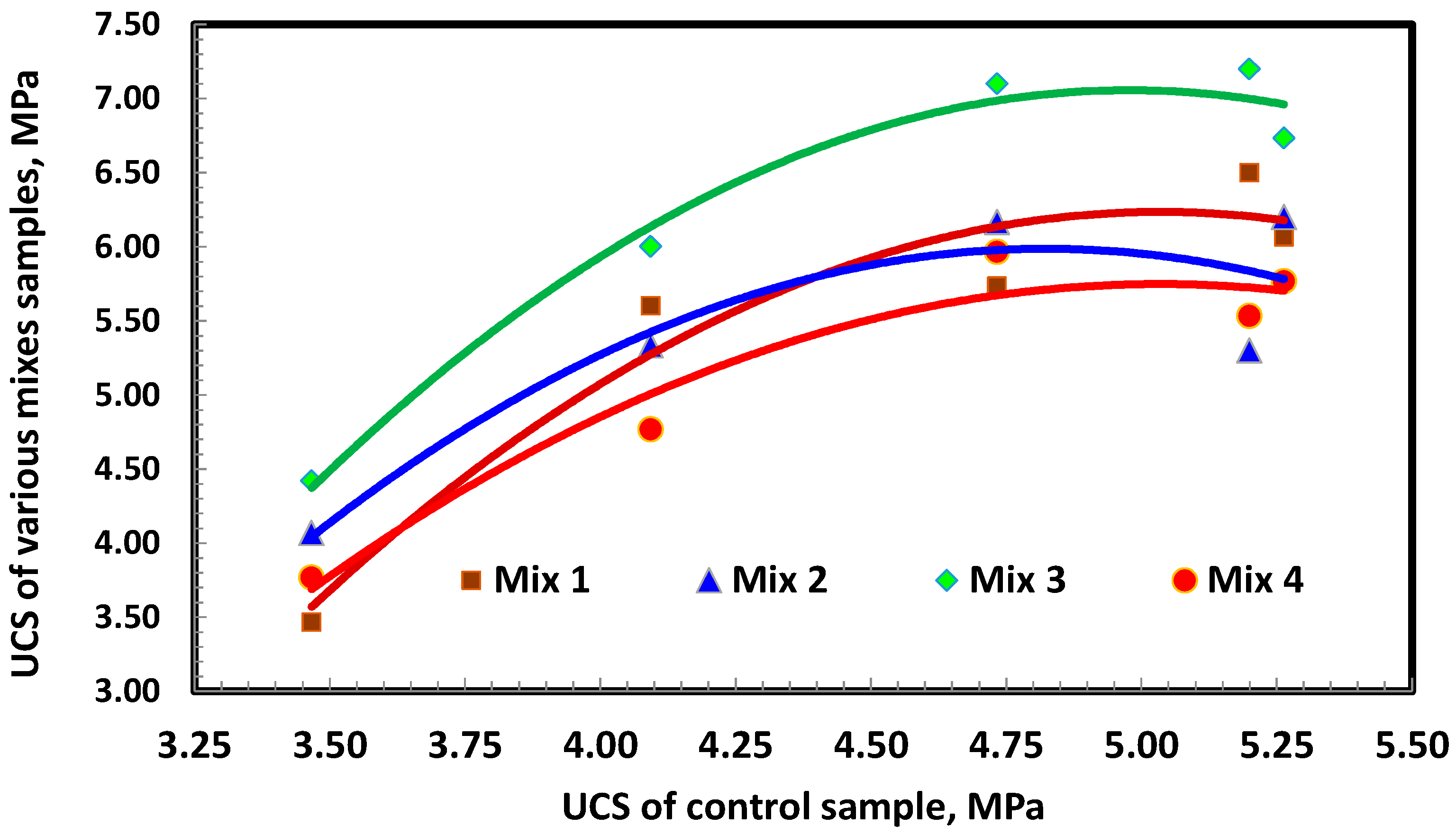 Buildings 13 00568 g010 Buildings 13 00568 g010