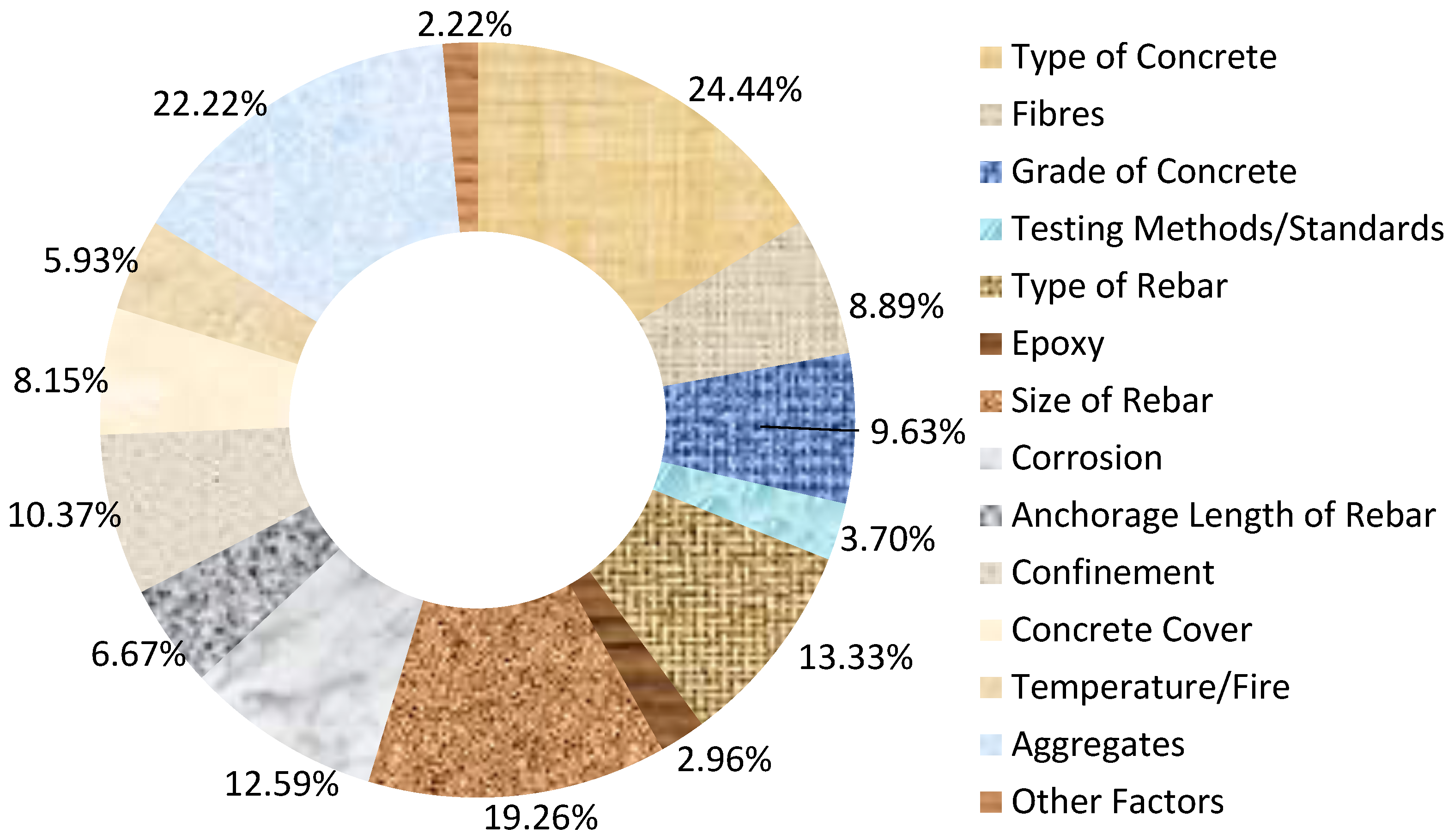 Buildings 13 00577 g005 Buildings 13 00577 g005