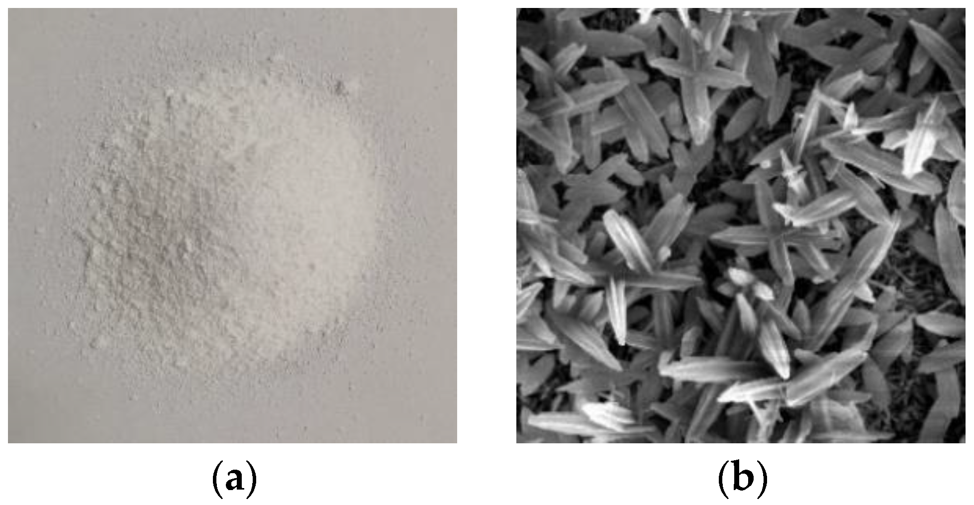 Buildings 13 00579 g002 Buildings 13 00579 g002