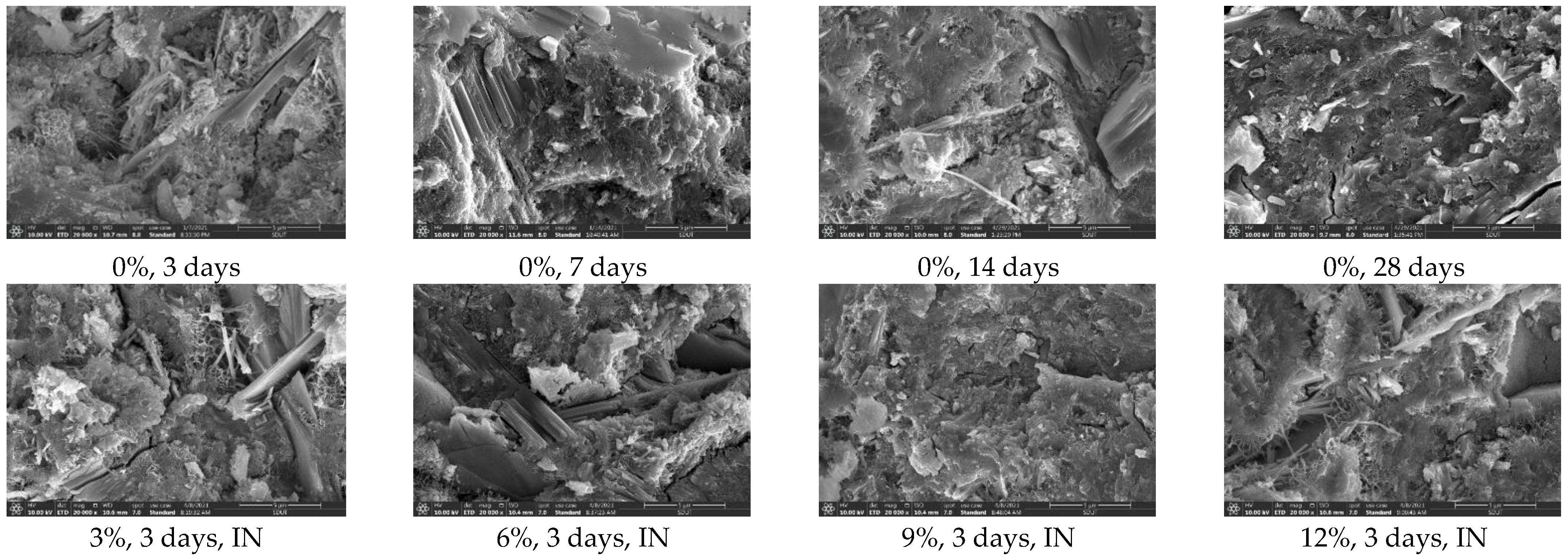 Buildings 13 00579 g0a1a Buildings 13 00579 g0a1a