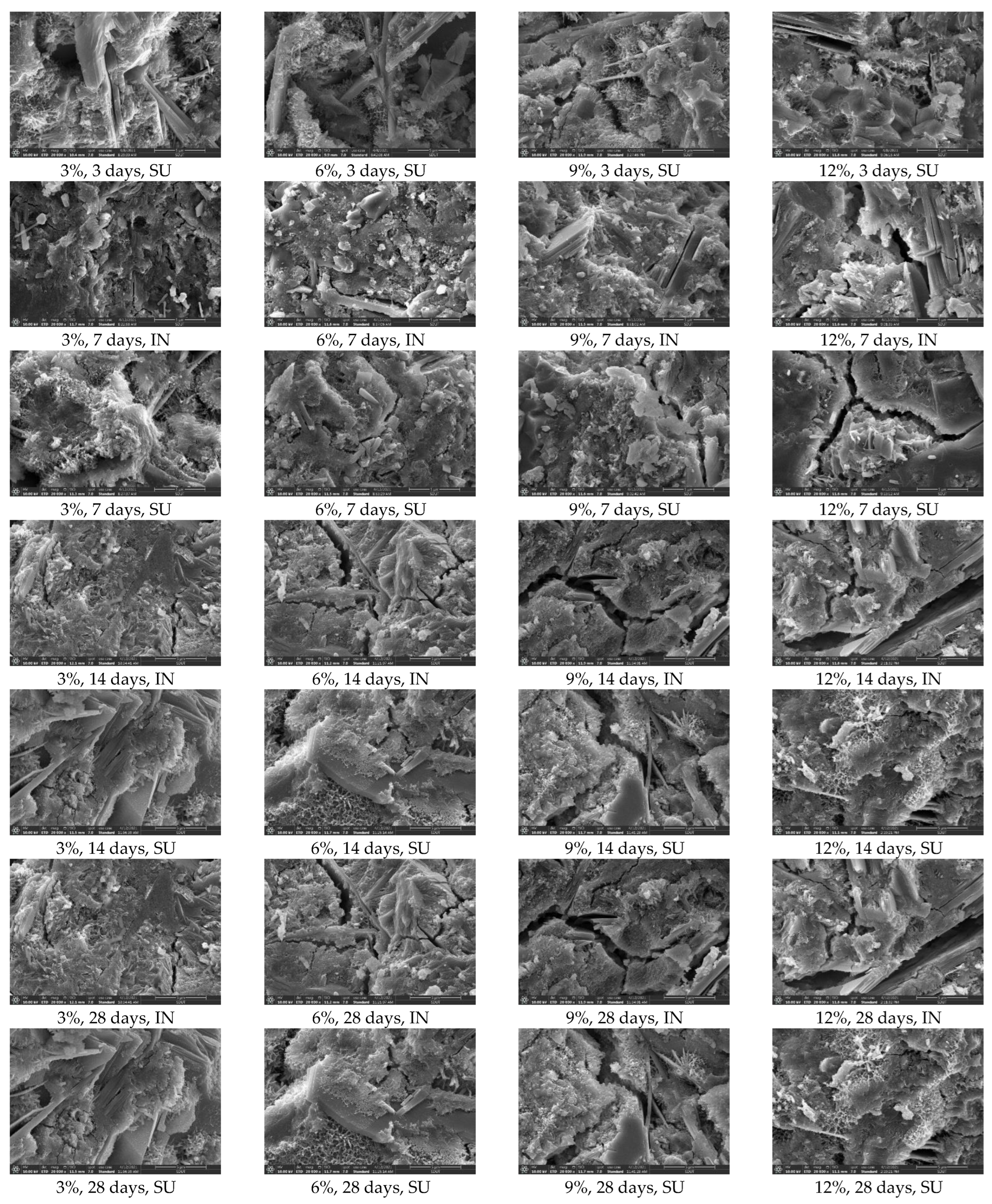 Buildings 13 00579 g0a1b Buildings 13 00579 g0a1b