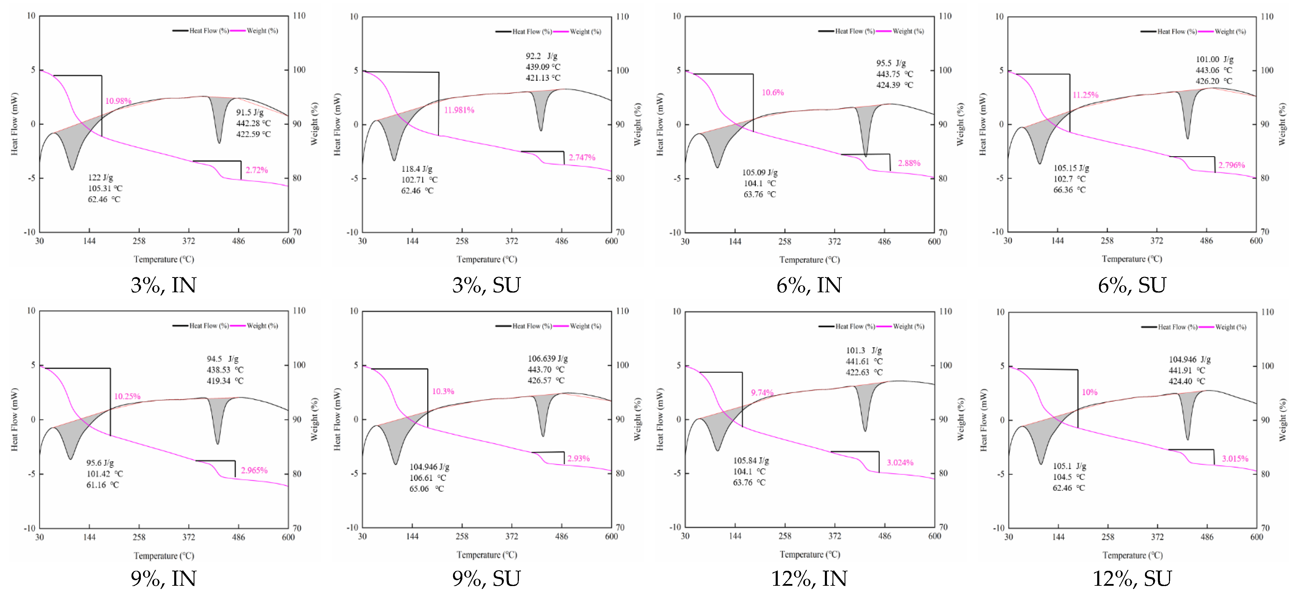 Buildings 13 00579 g0a7 Buildings 13 00579 g0a7