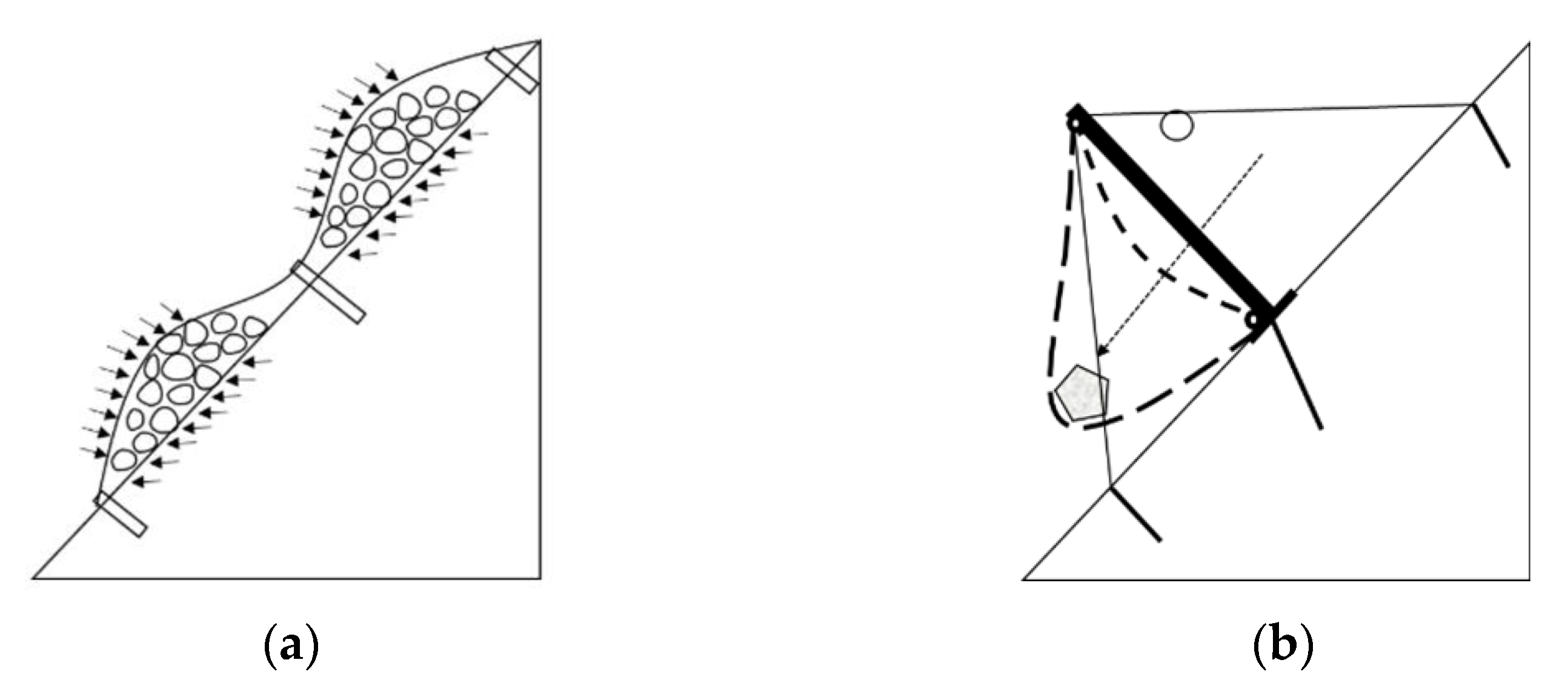 Buildings 13 00588 g002