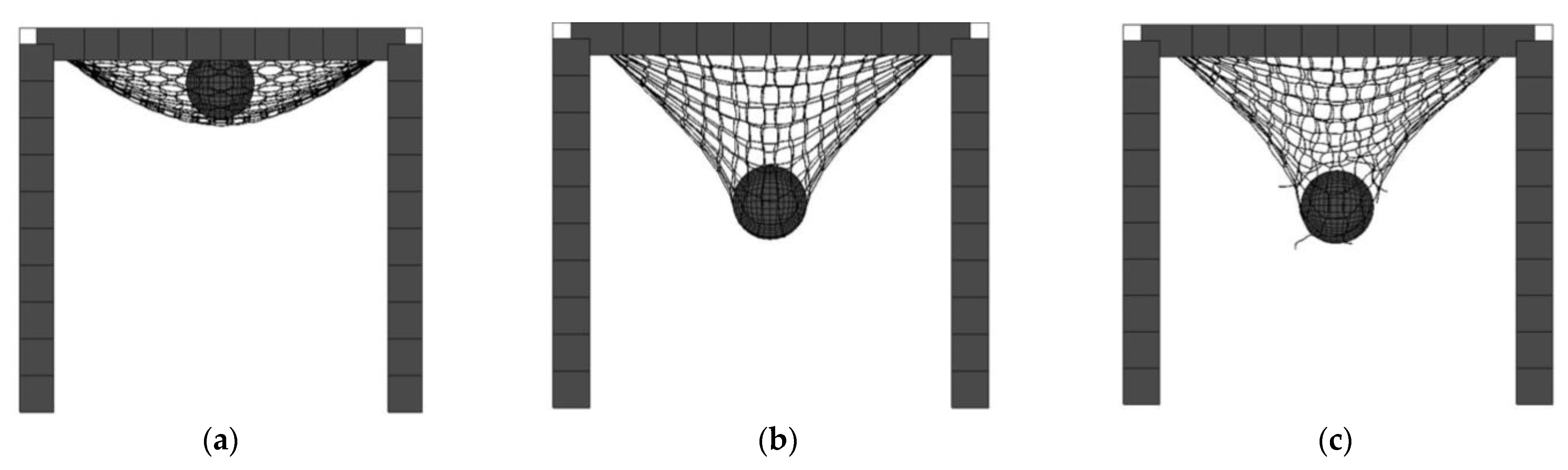 Buildings 13 00588 g012